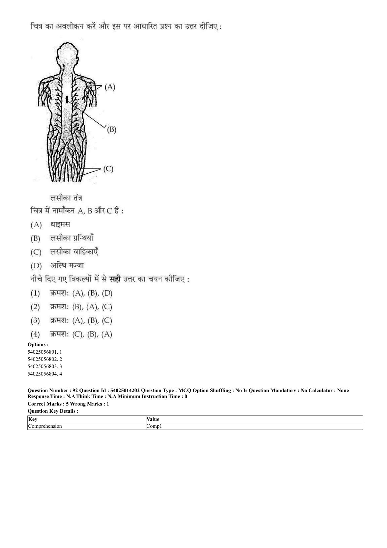 CUET 2023 Domestic Shift 2 Question Paper - 7 June 2023 - Page 60