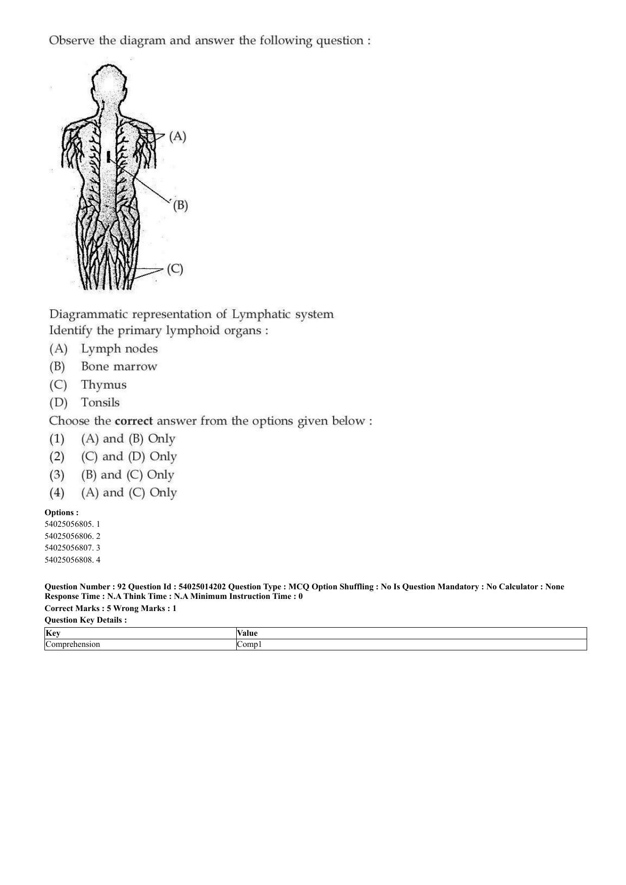 CUET 2023 Domestic Shift 2 Question Paper - 7 June 2023 - Page 61