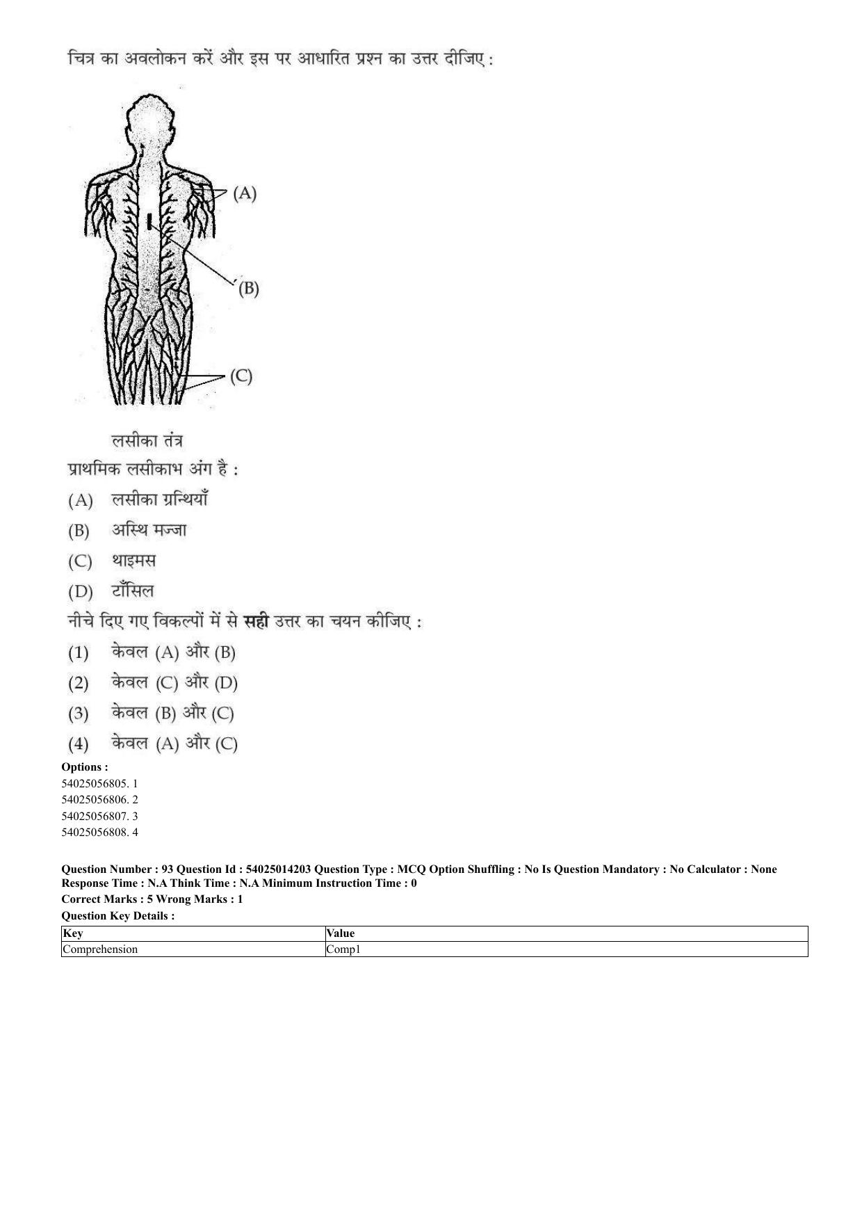 CUET 2023 Domestic Shift 2 Question Paper - 7 June 2023 - Page 62