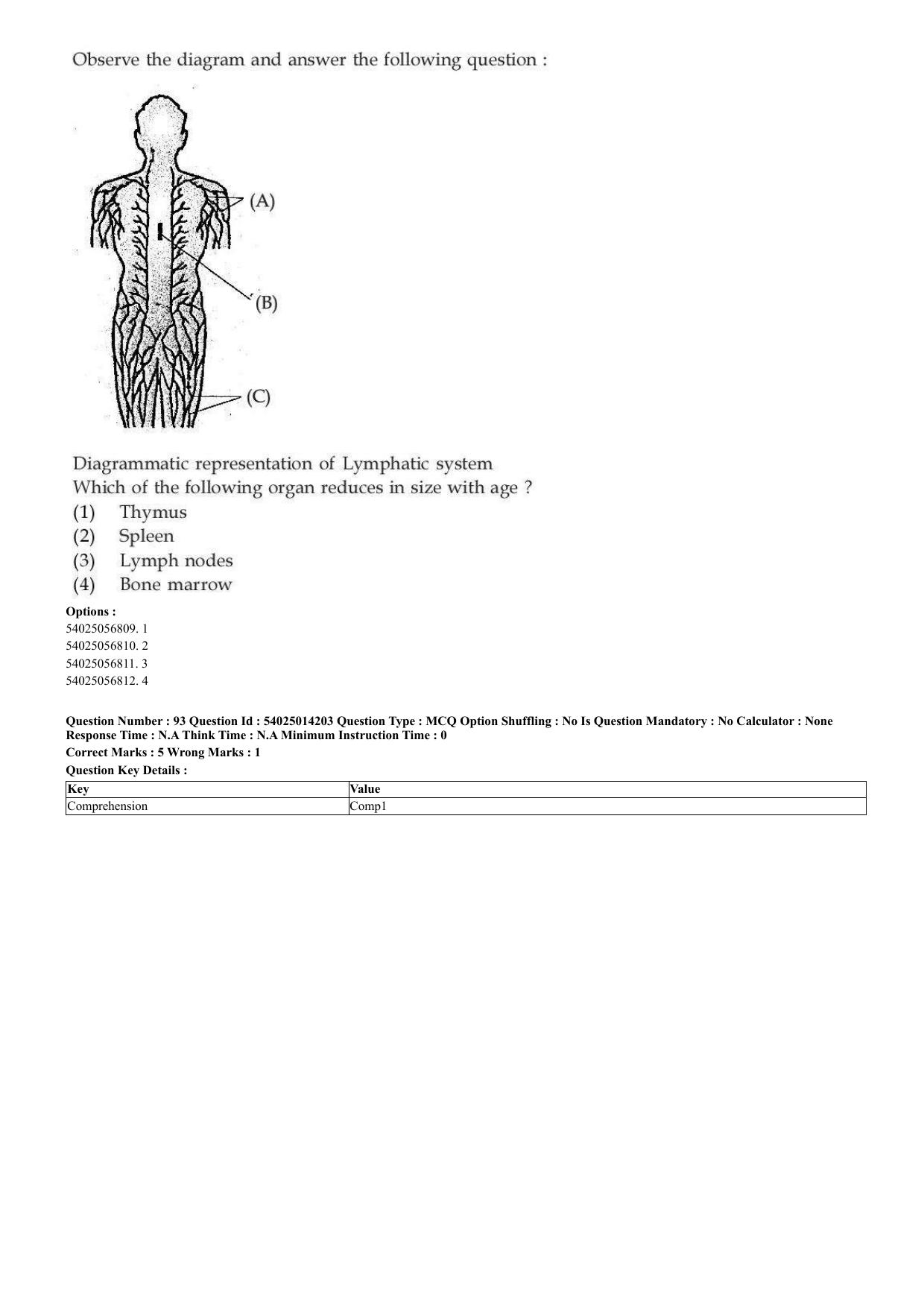 CUET 2023 Domestic Shift 2 Question Paper - 7 June 2023 - Page 63