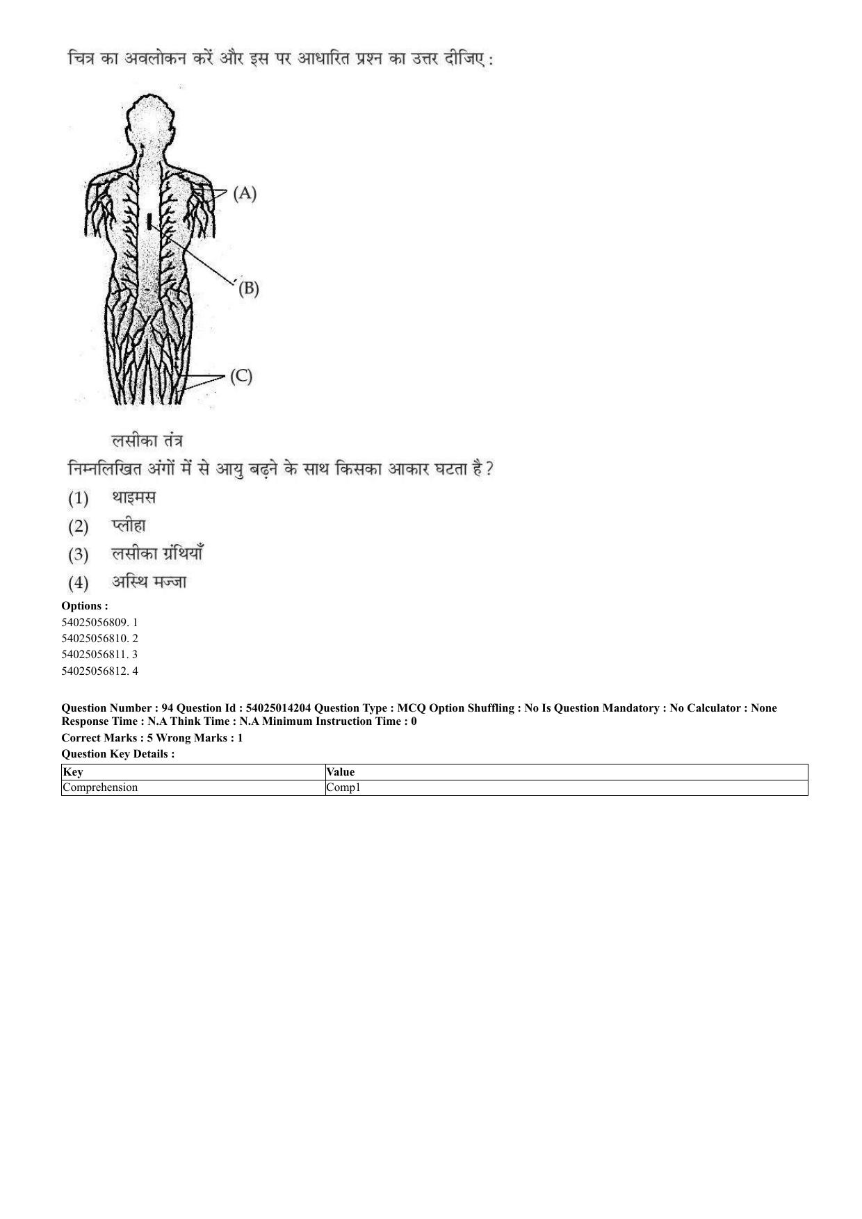 CUET 2023 Domestic Shift 2 Question Paper - 7 June 2023 - Page 64