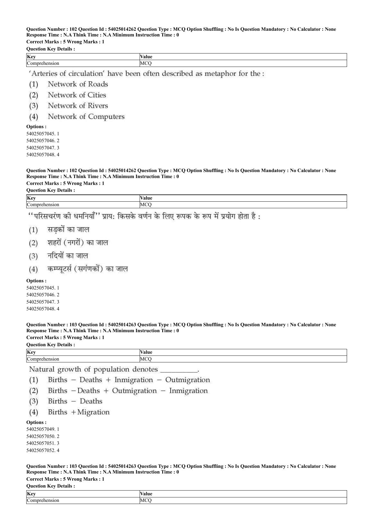 CUET 2023 Domestic Shift 2 Question Paper - 7 June 2023 - Page 75