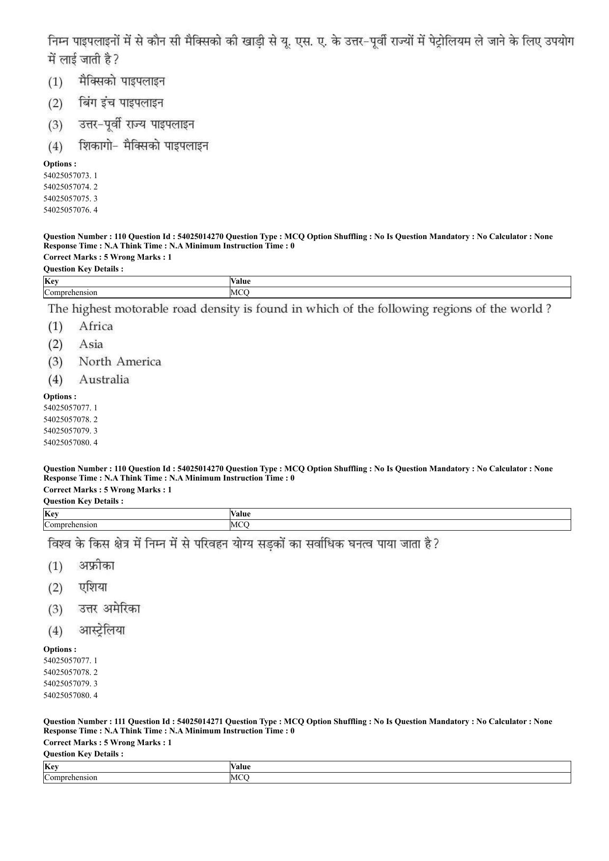 CUET 2023 Domestic Shift 2 Question Paper - 7 June 2023 - Page 80