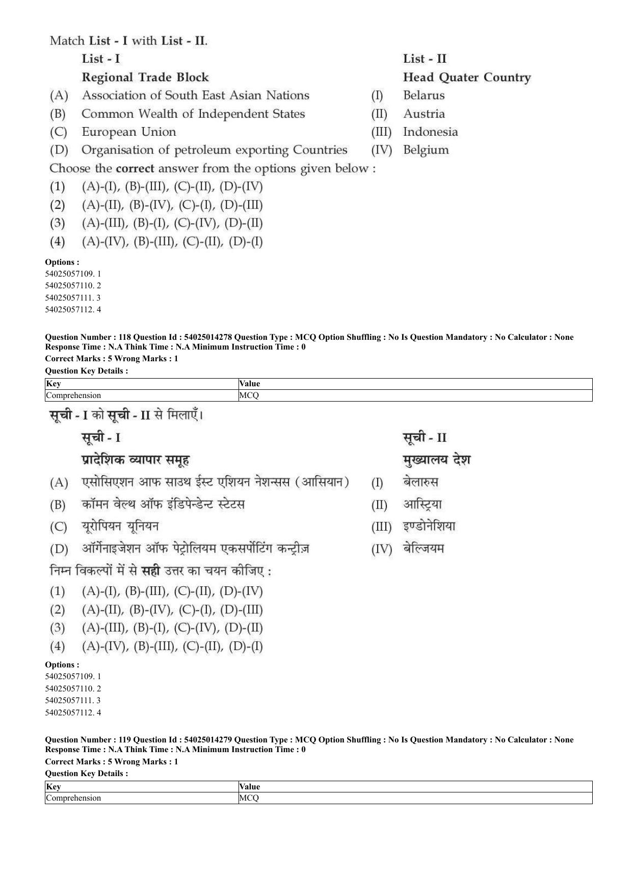 CUET 2023 Domestic Shift 2 Question Paper - 7 June 2023 - Page 87