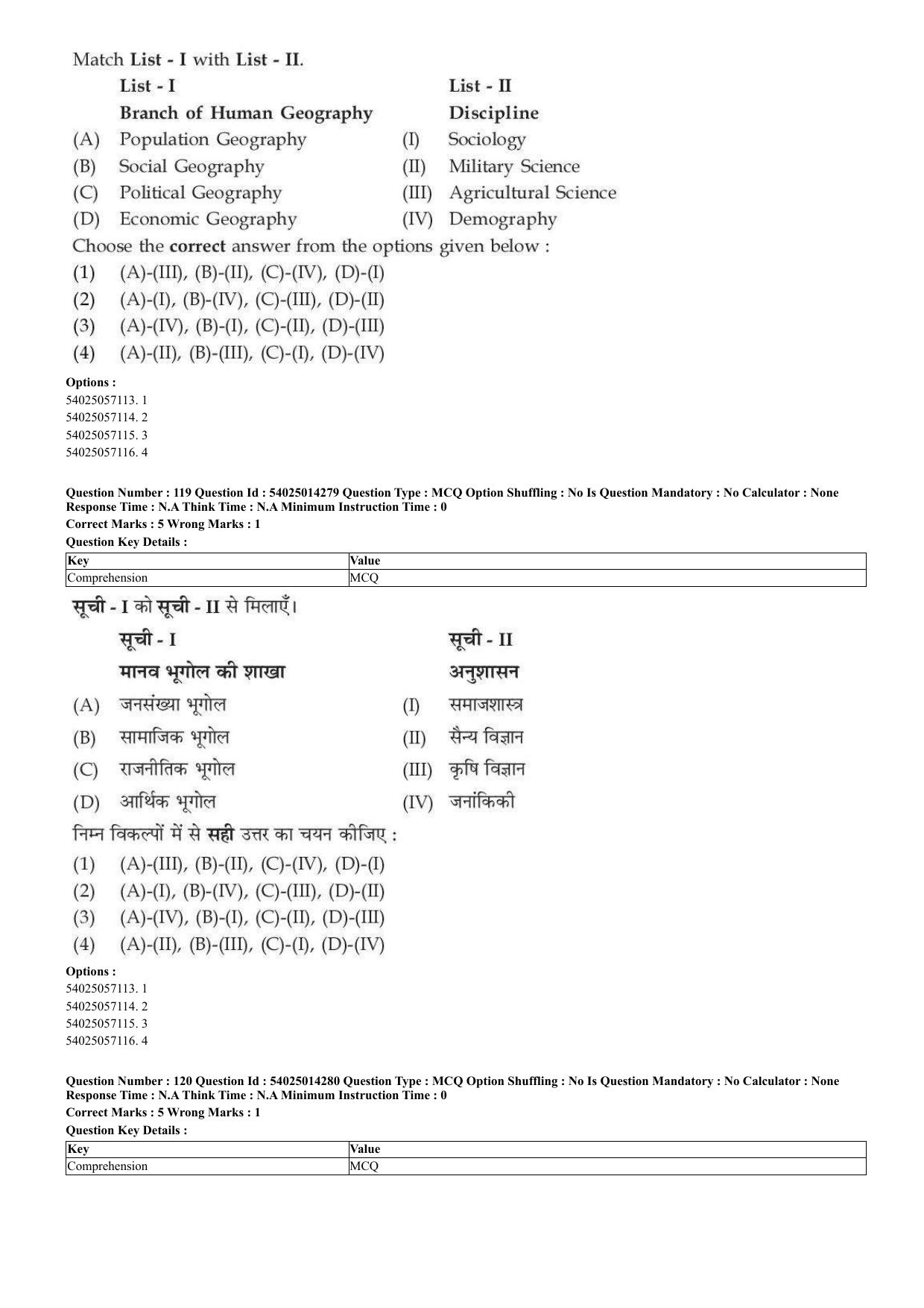 CUET 2023 Domestic Shift 2 Question Paper - 7 June 2023 - Page 88