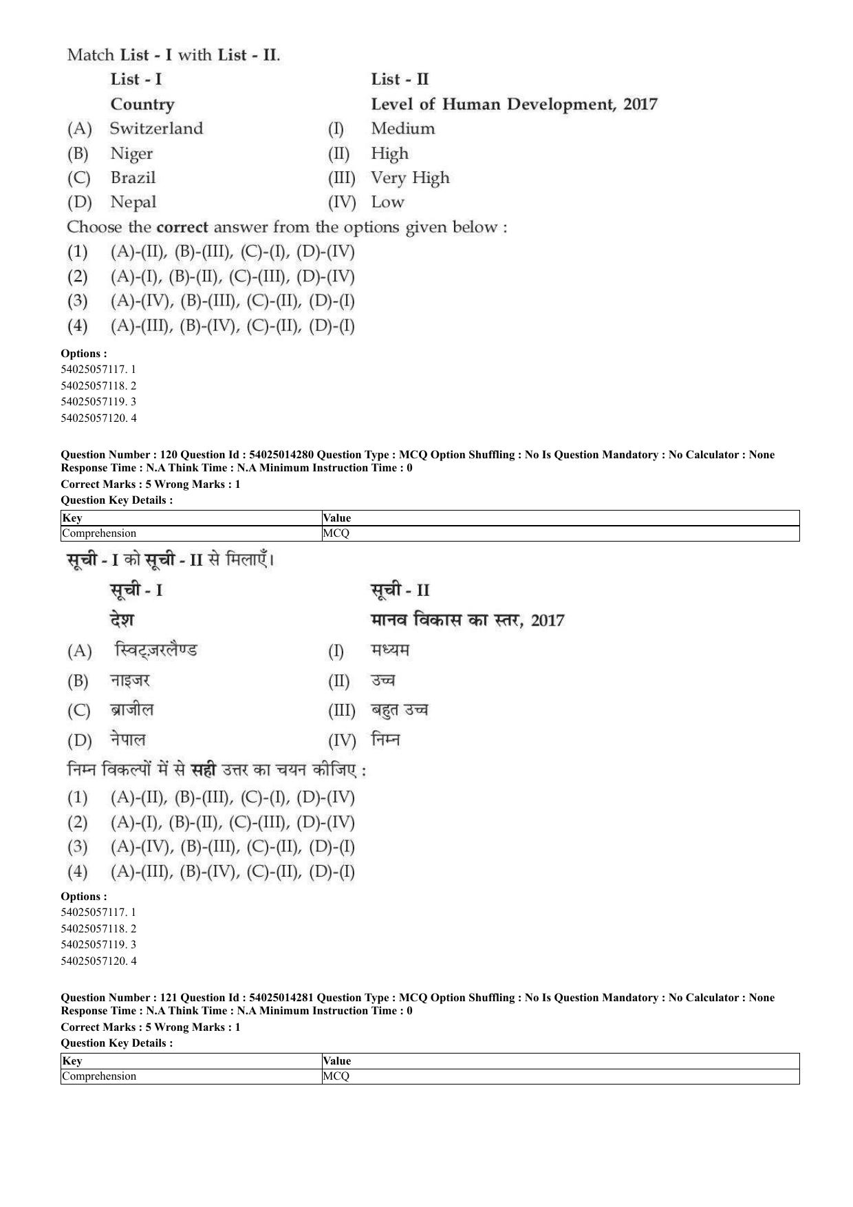 CUET 2023 Domestic Shift 2 Question Paper - 7 June 2023 - Page 89