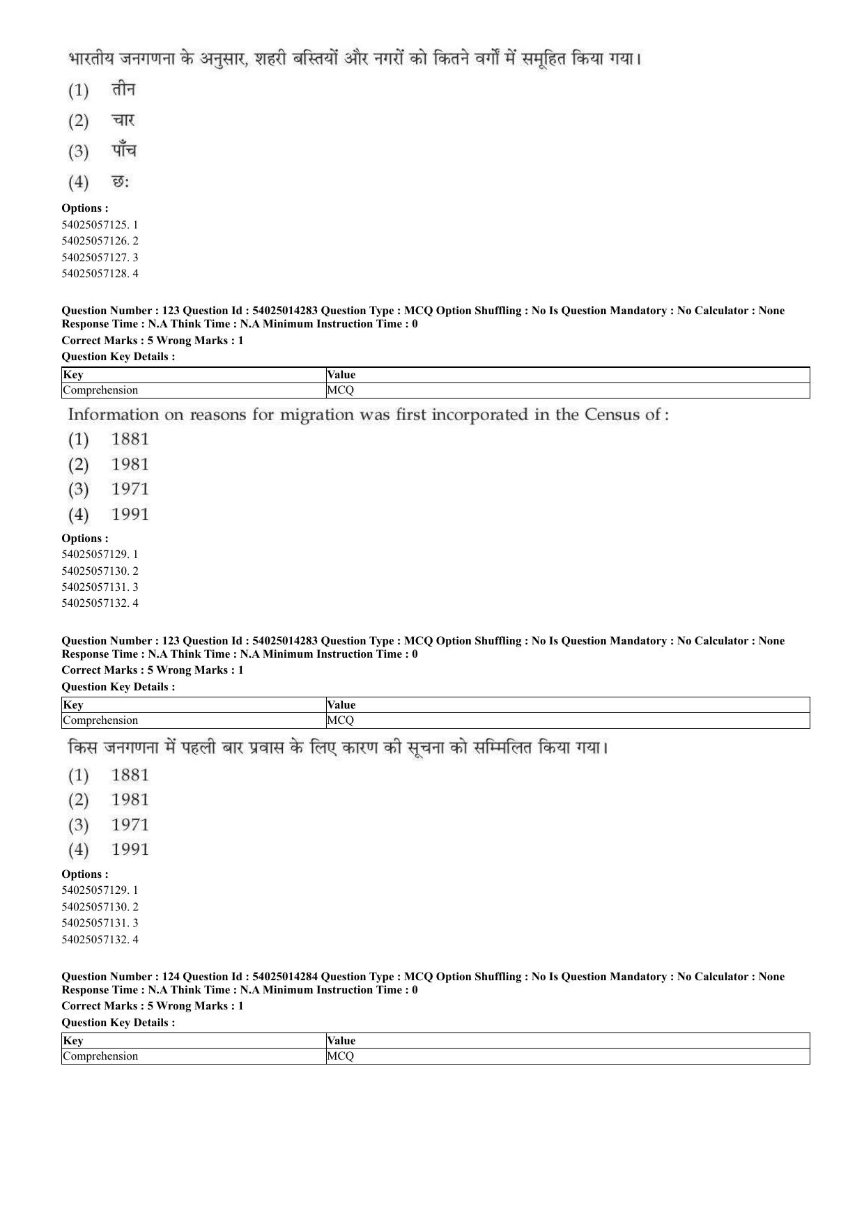 CUET 2023 Domestic Shift 2 Question Paper - 7 June 2023 - Page 91