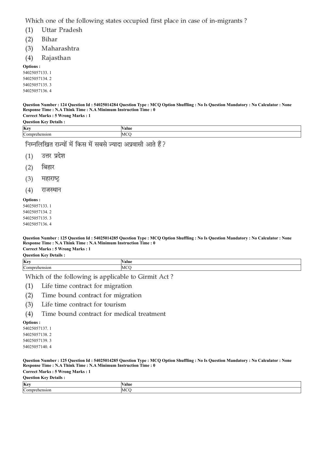CUET 2023 Domestic Shift 2 Question Paper - 7 June 2023 - Page 92