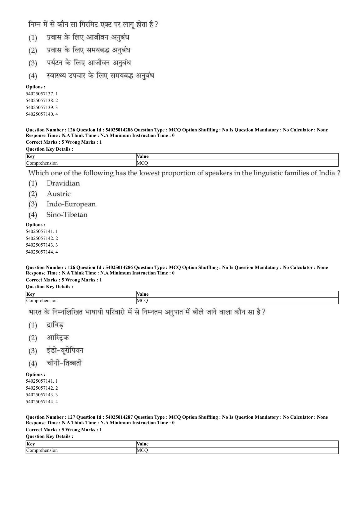 CUET 2023 Domestic Shift 2 Question Paper - 7 June 2023 - Page 93