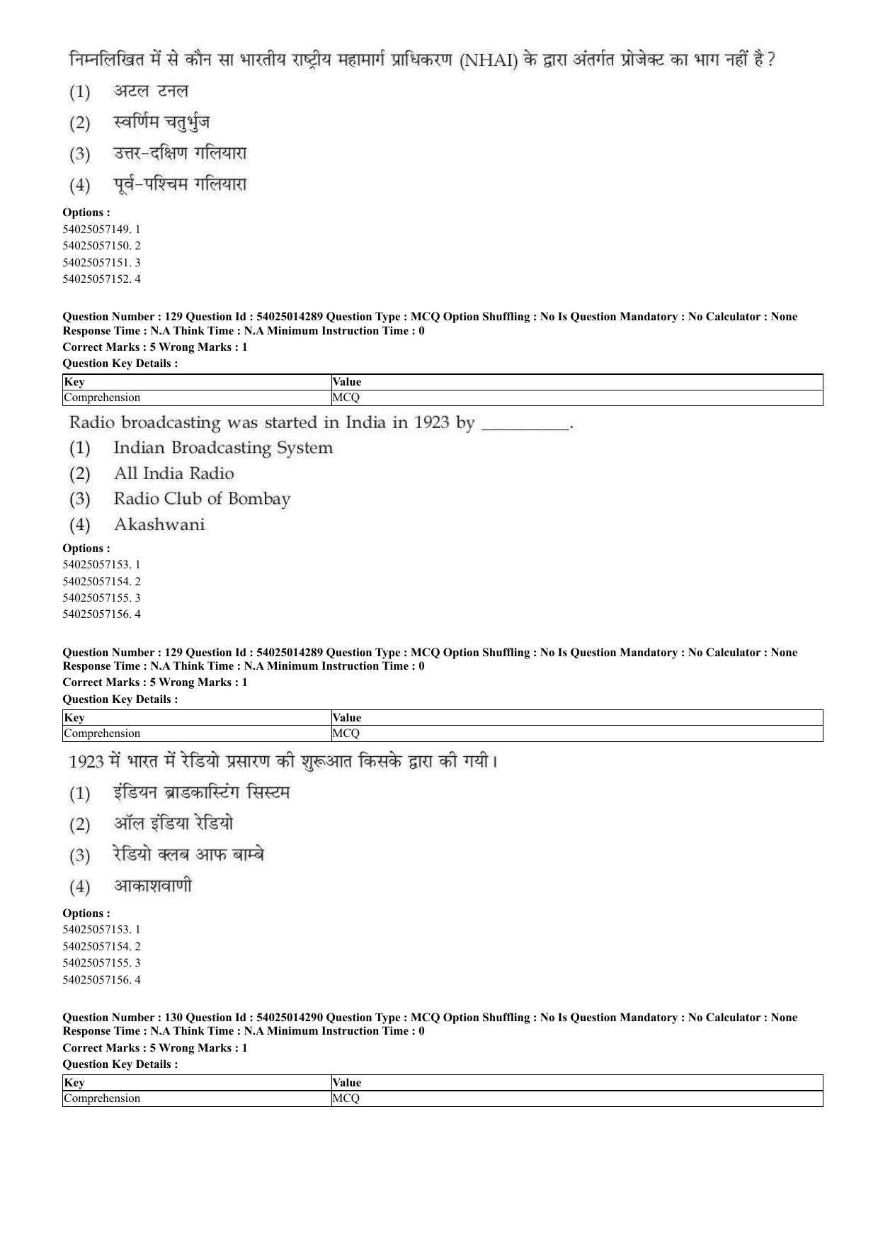 CUET 2023 Domestic Shift 2 Question Paper - 7 June 2023 - Page 95