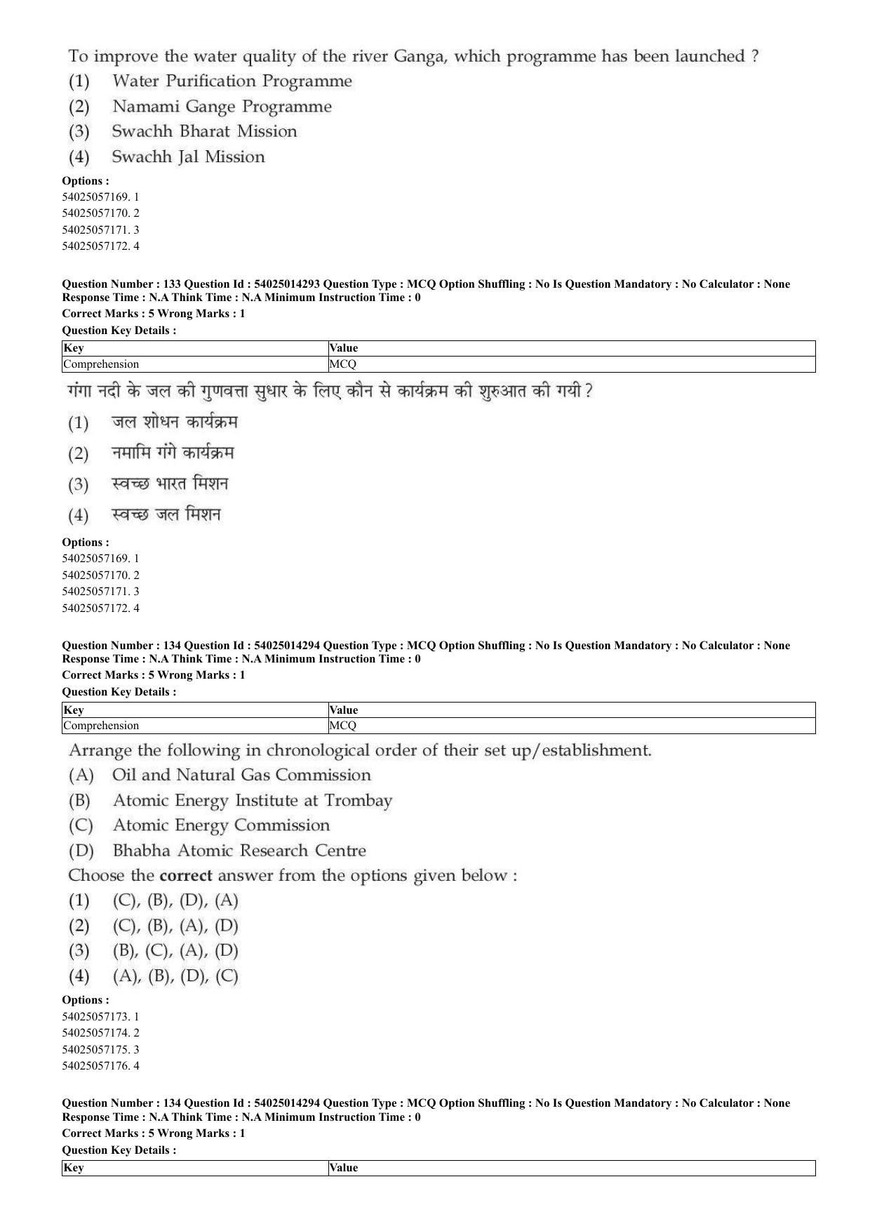 CUET 2023 Domestic Shift 2 Question Paper - 7 June 2023 - Page 98