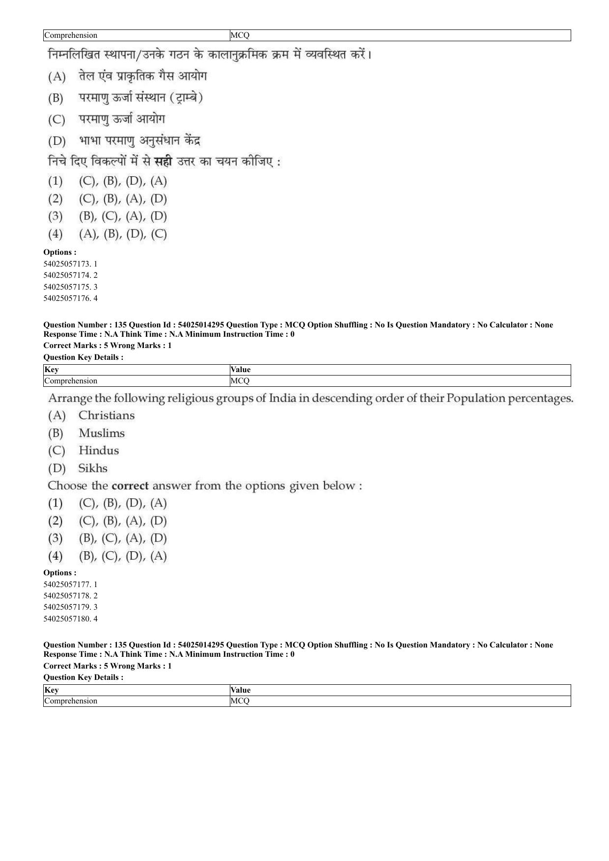 CUET 2023 Domestic Shift 2 Question Paper - 7 June 2023 - Page 99