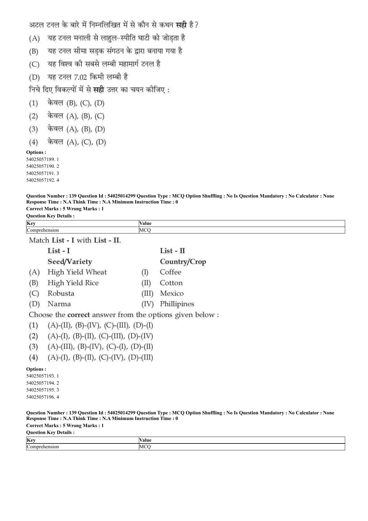 CUET 2023 Domestic Shift 2 Question Paper - 7 June 2023 - Page 103
