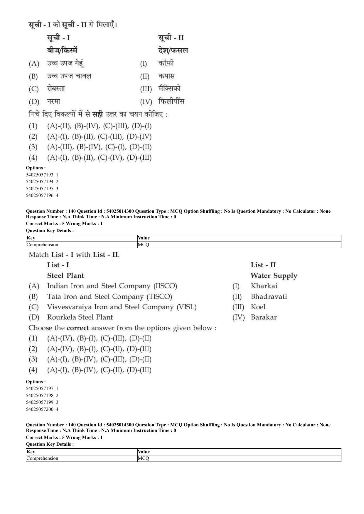 CUET 2023 Domestic Shift 2 Question Paper - 7 June 2023 - Page 104