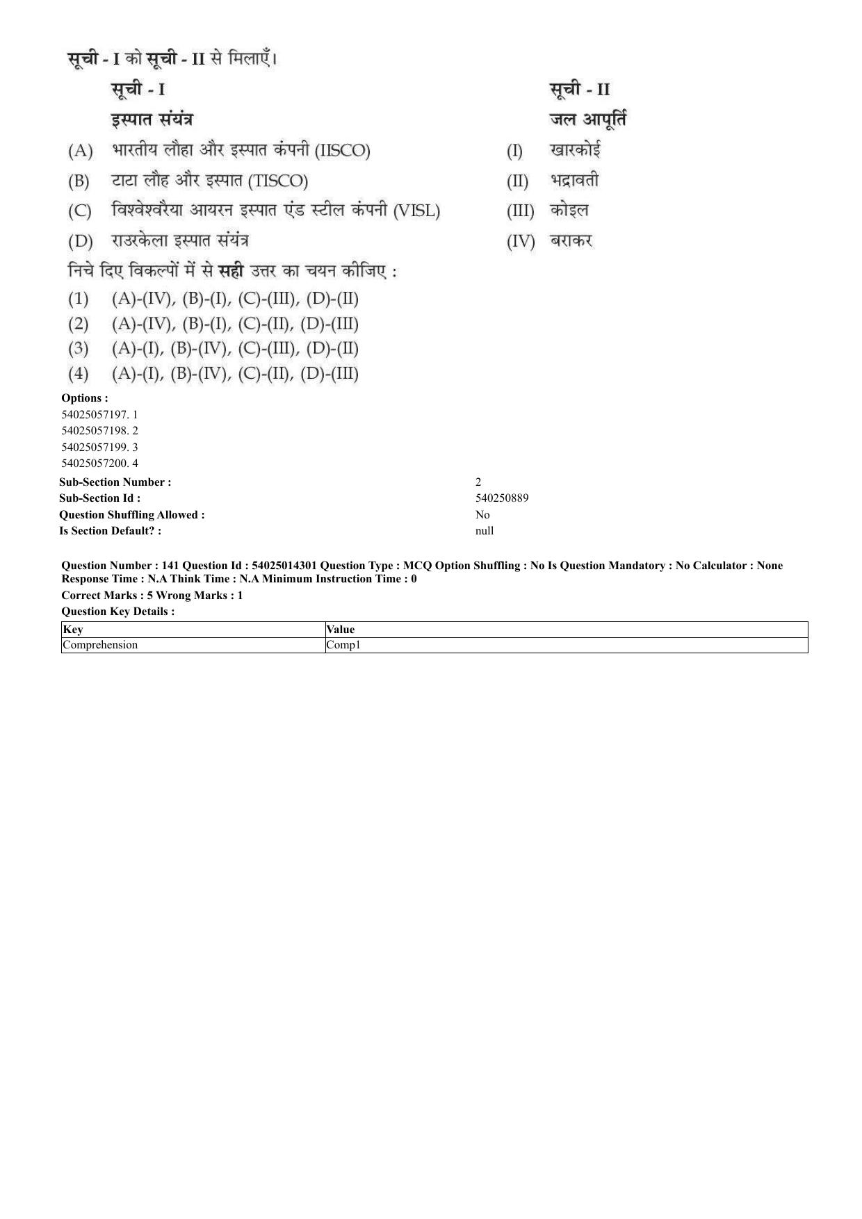 CUET 2023 Domestic Shift 2 Question Paper - 7 June 2023 - Page 105