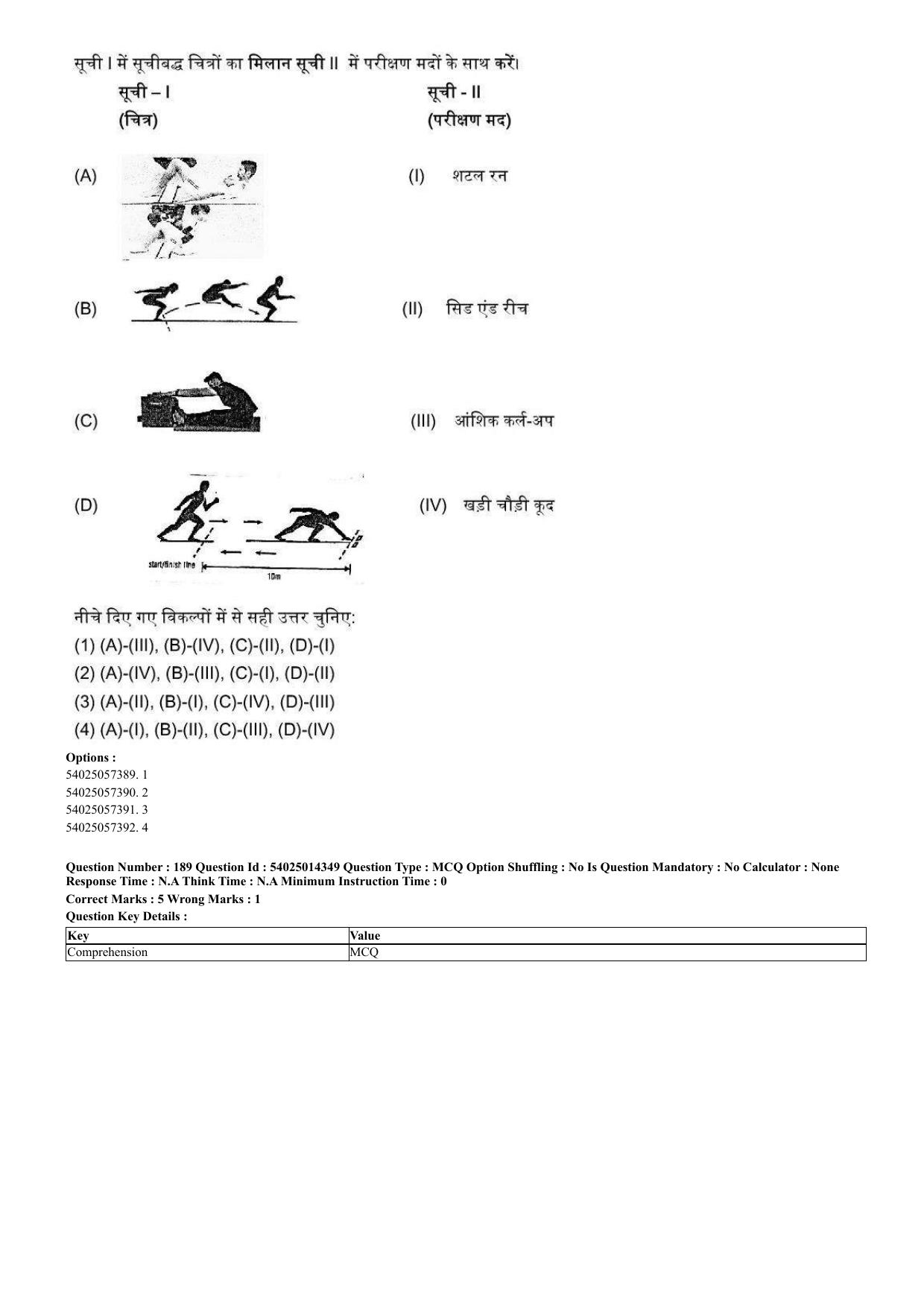 CUET 2023 Domestic Shift 2 Question Paper - 7 June 2023 - Page 156