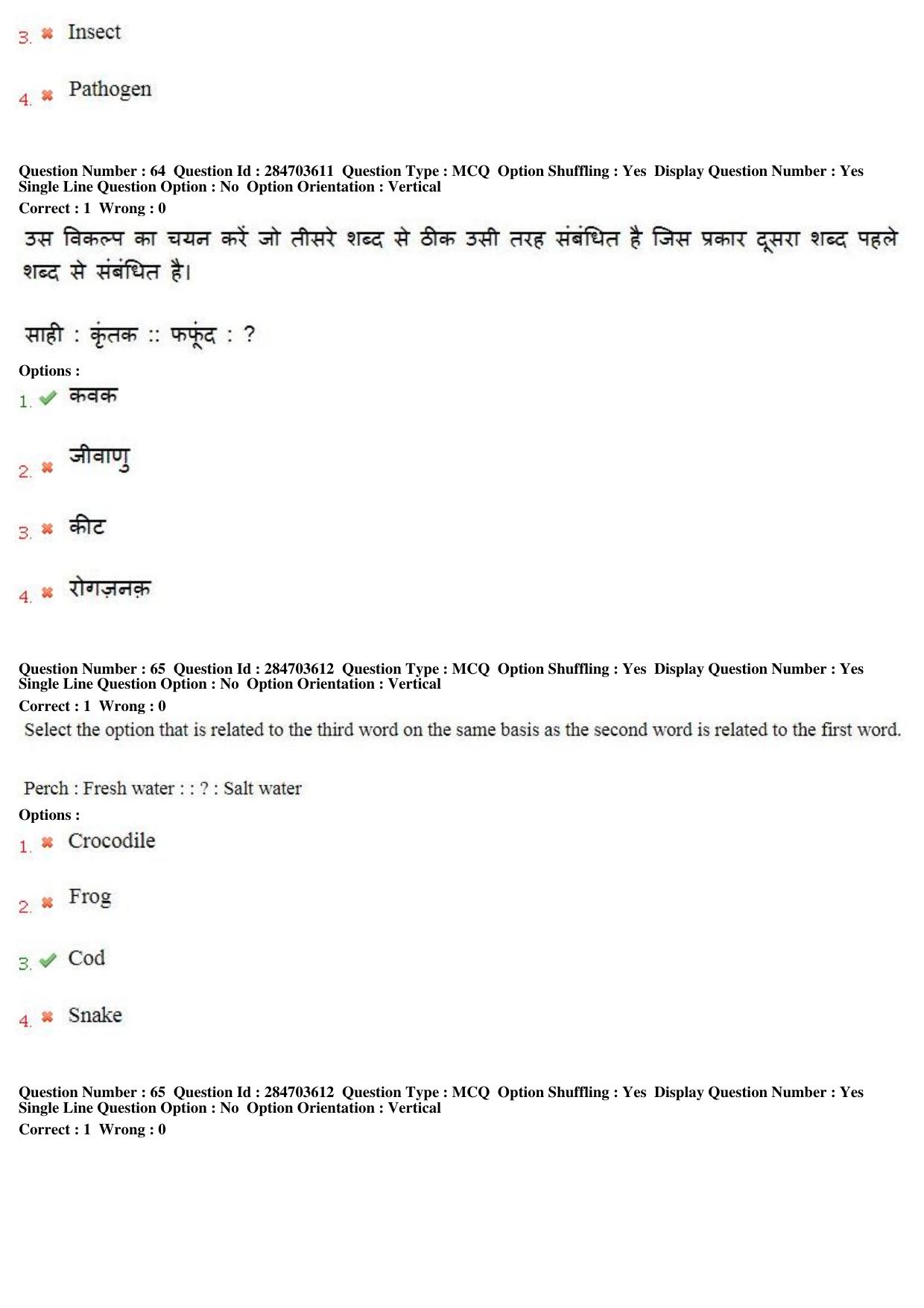MP CPCT 20th April 2018 English Question Paper Shift 2 - Page 47