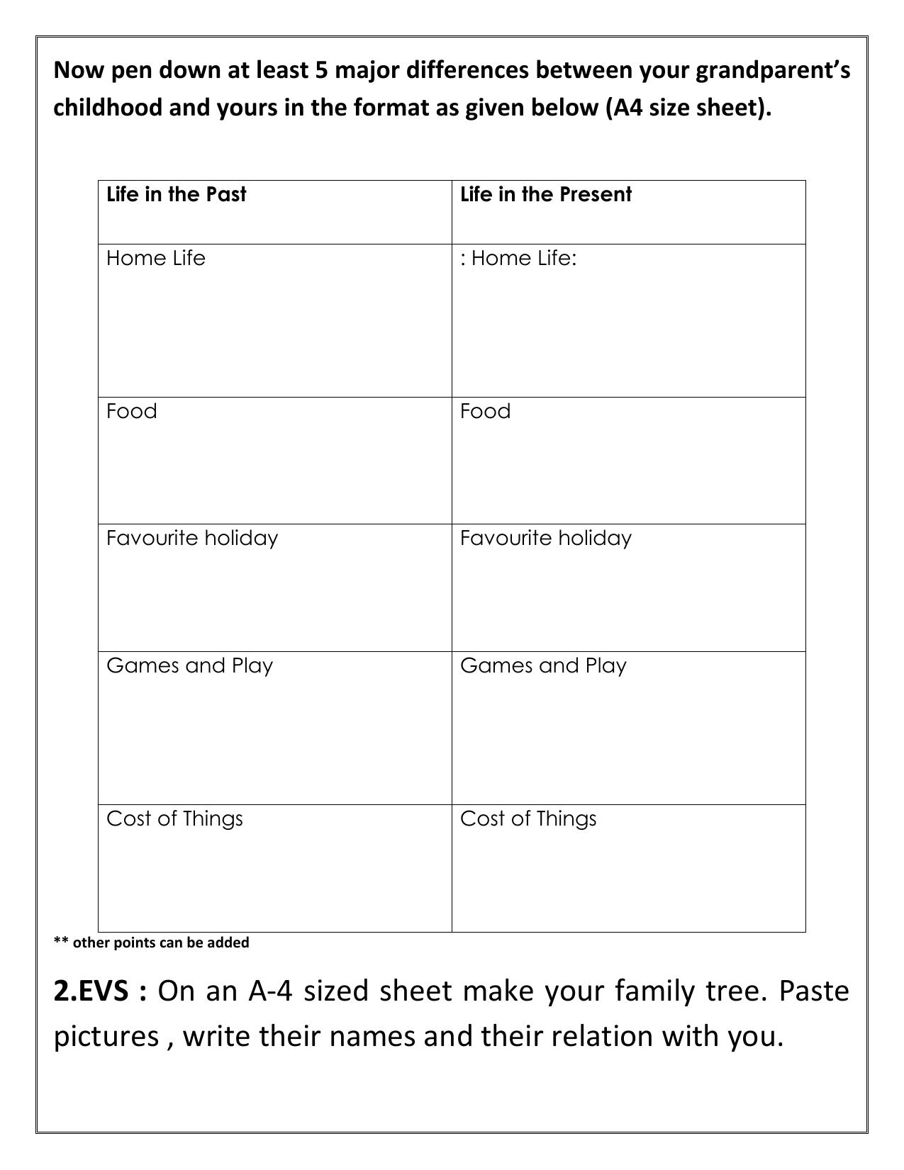Worksheet for Class 2 English Revision Assignment 118 - Page 4