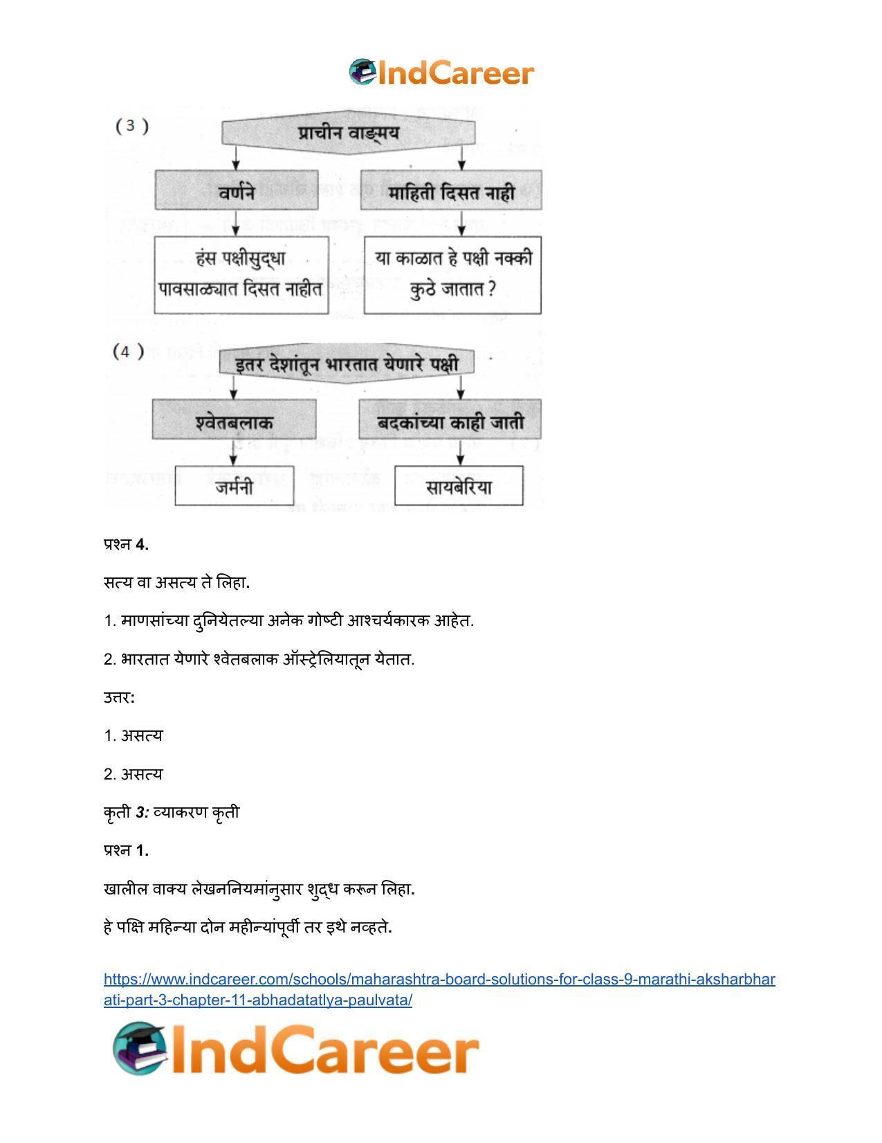 Maharashtra Board Solutions for Class 9- Marathi Aksharbharati (Part- 3): Chapter 11- आभाळातल्या पाऊलवाटा - Page 11