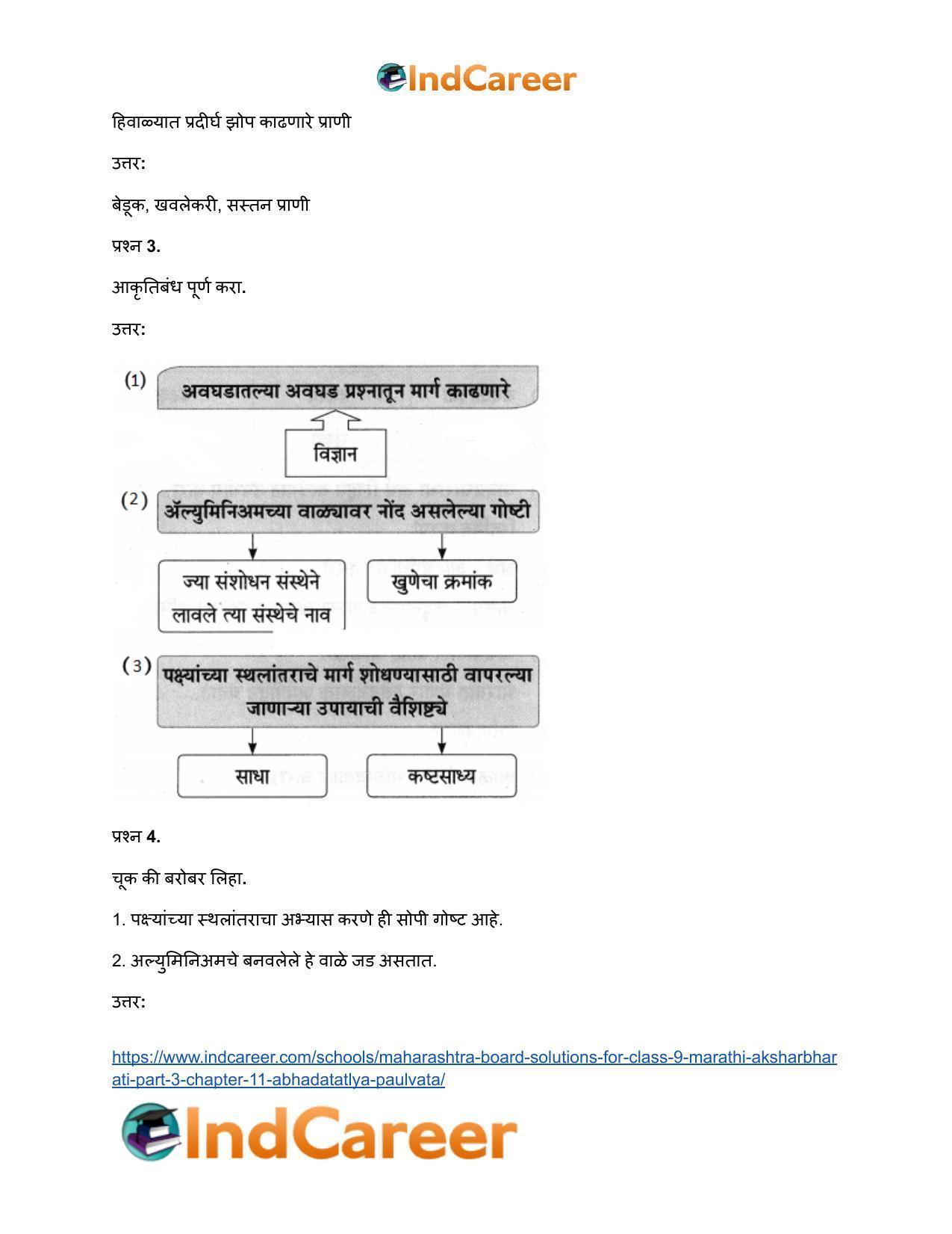 Maharashtra Board Solutions for Class 9- Marathi Aksharbharati (Part- 3): Chapter 11- आभाळातल्या पाऊलवाटा - Page 21