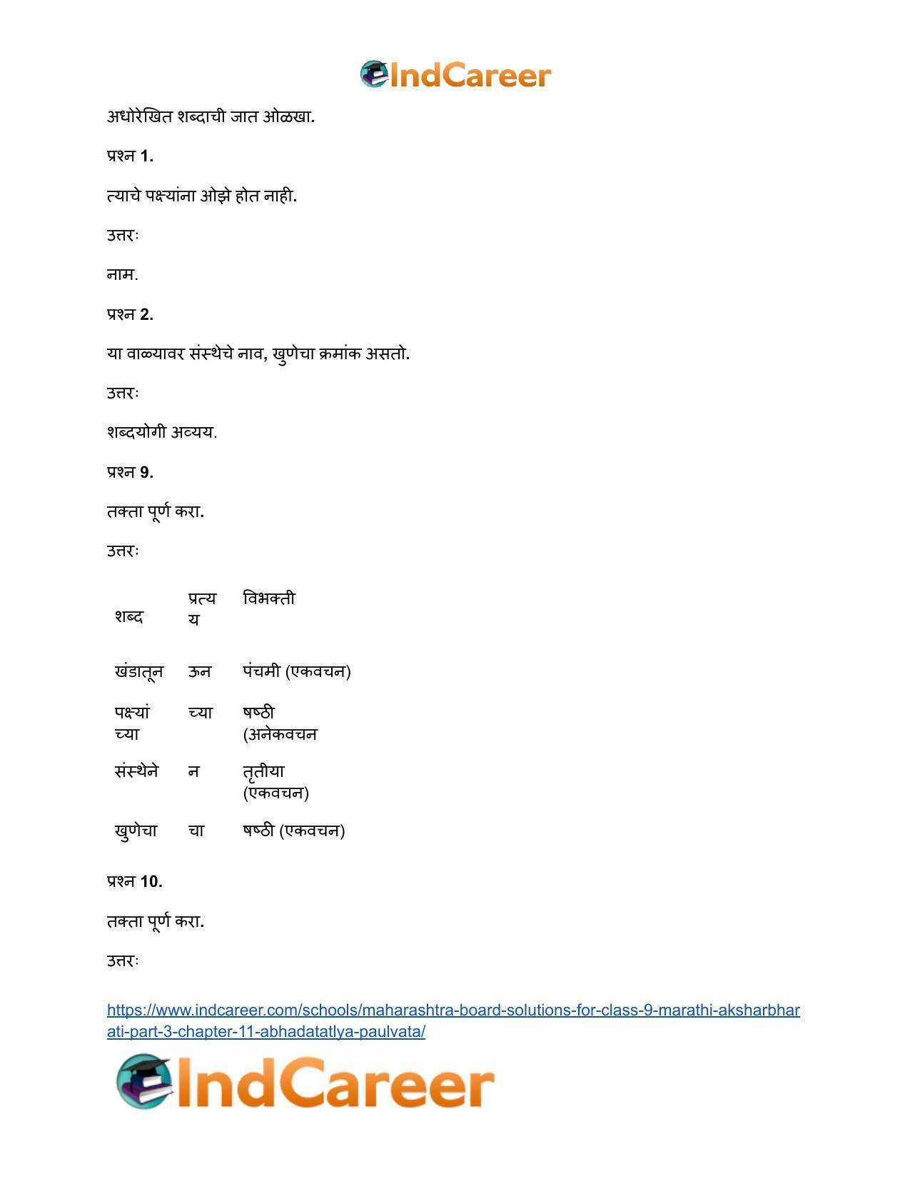 Maharashtra Board Solutions for Class 9- Marathi Aksharbharati (Part- 3): Chapter 11- आभाळातल्या पाऊलवाटा - Page 24