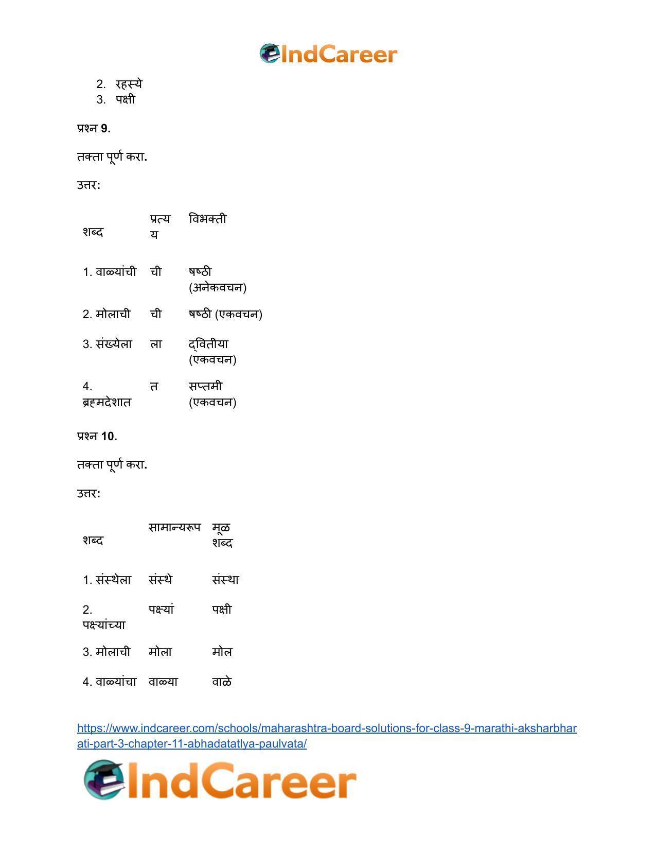 Maharashtra Board Solutions for Class 9- Marathi Aksharbharati (Part- 3): Chapter 11- आभाळातल्या पाऊलवाटा - Page 34