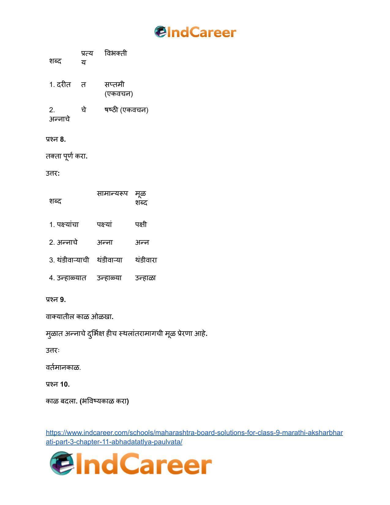 Maharashtra Board Solutions for Class 9- Marathi Aksharbharati (Part- 3): Chapter 11- आभाळातल्या पाऊलवाटा - Page 44