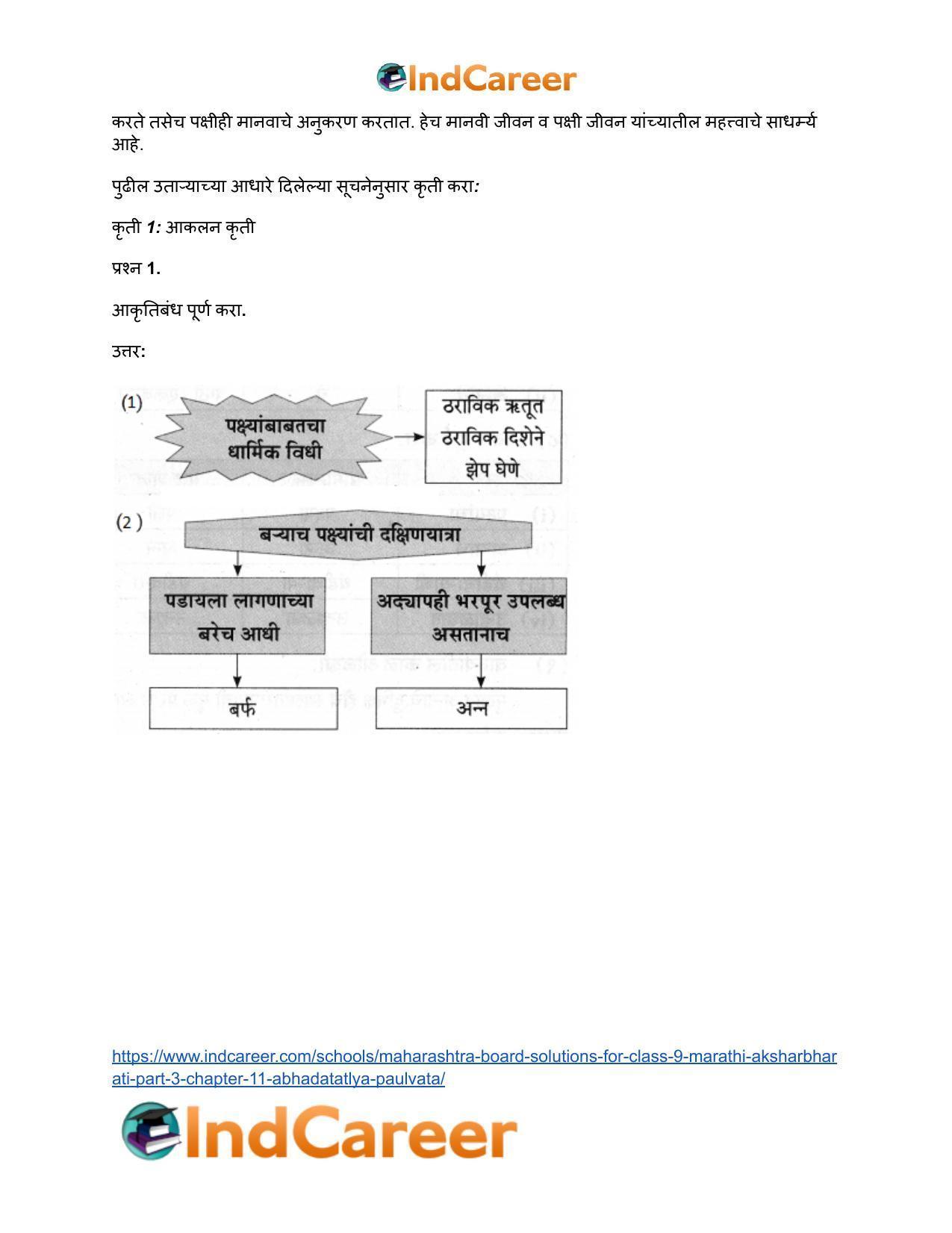 Maharashtra Board Solutions for Class 9- Marathi Aksharbharati (Part- 3): Chapter 11- आभाळातल्या पाऊलवाटा - Page 46