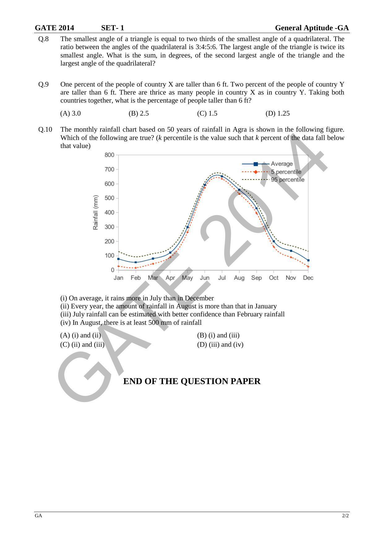 GATE 2014 Chemical Engineering (CH) Question Paper with Answer Key - Page 6
