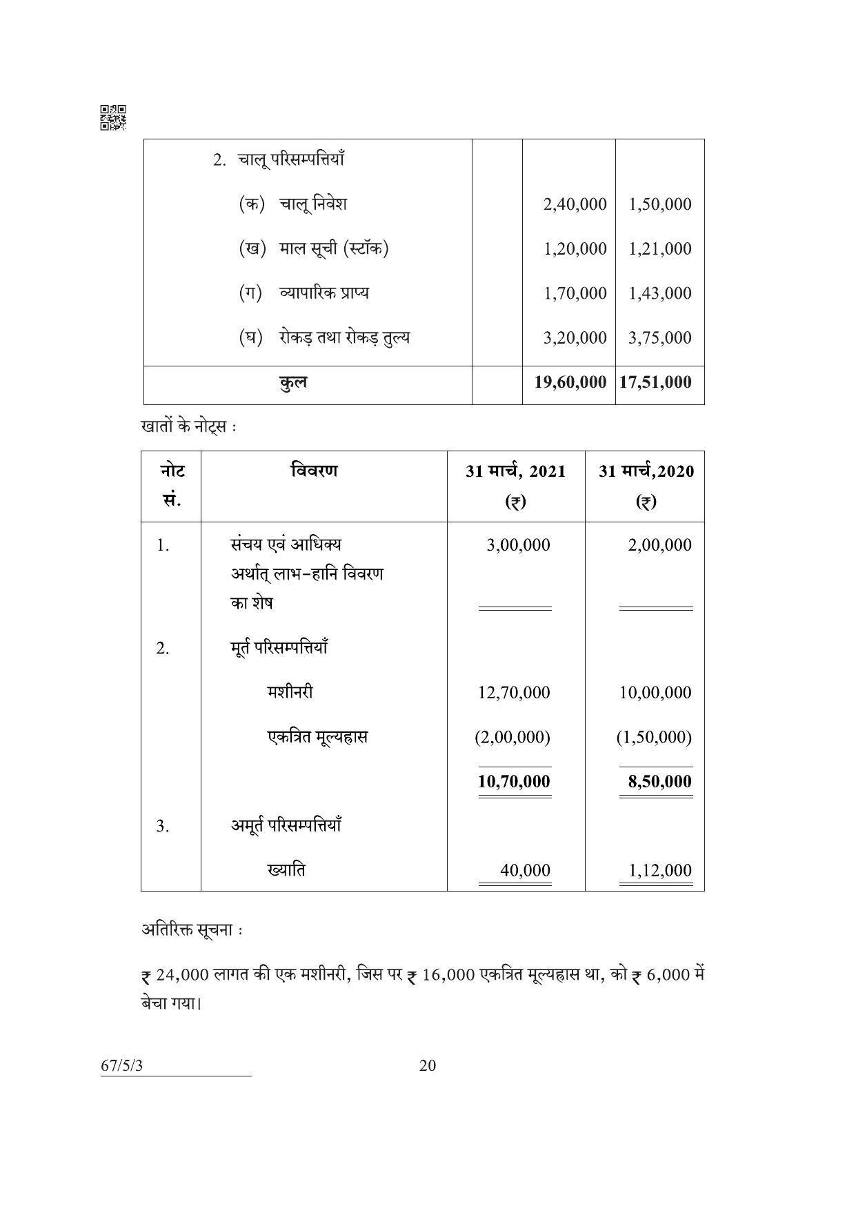 CBSE Class 12 67-5-3 Accountancy 2022 Question Paper - Page 20