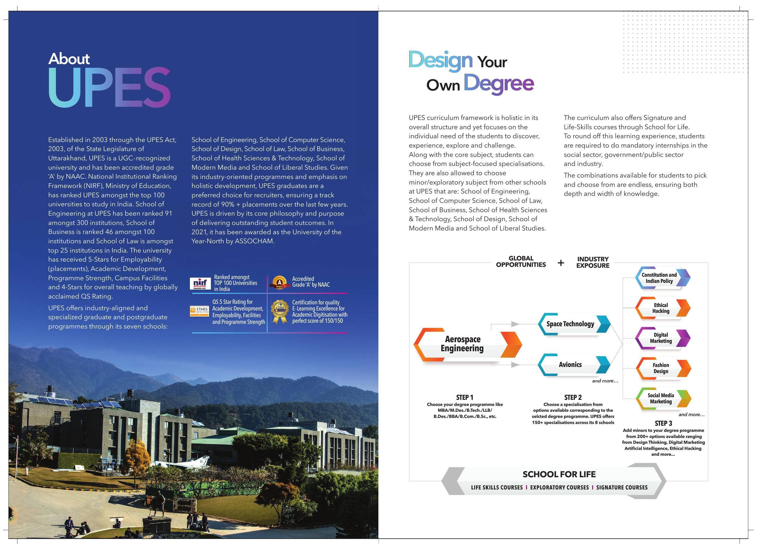 University of Petroleum and Energy Studies (UPES), Dehradun B.tech. Prospectus 2022 - Page 2