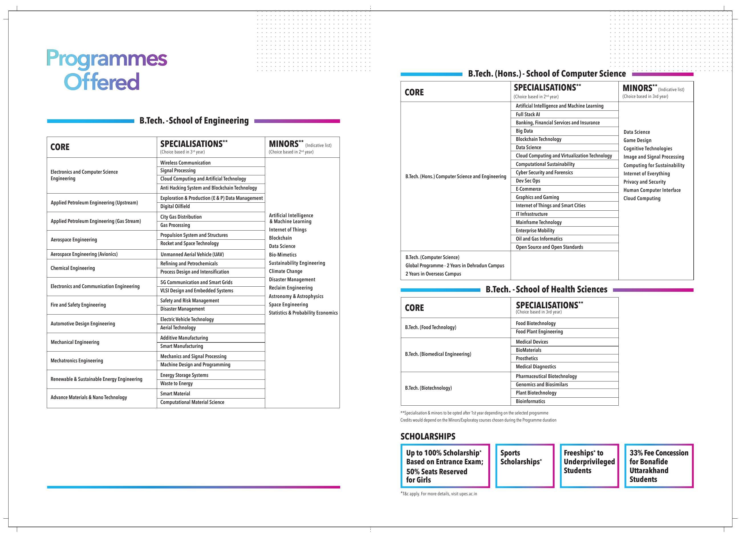 University of Petroleum and Energy Studies (UPES), Dehradun B.tech. Prospectus 2022 - Page 9