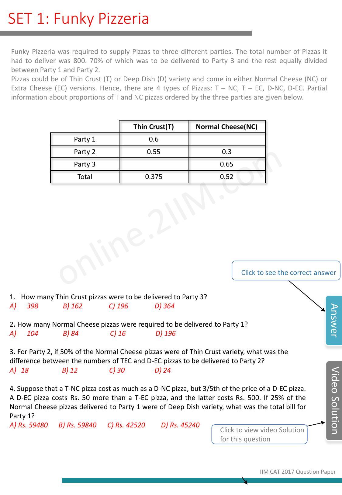 CAT 2017 CAT DILR Slot 2 Question Paper - Page 2