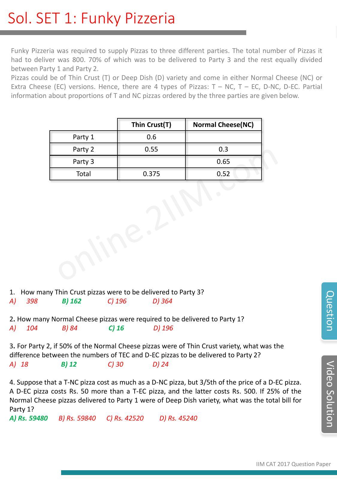 CAT 2017 CAT DILR Slot 2 Question Paper - Page 10