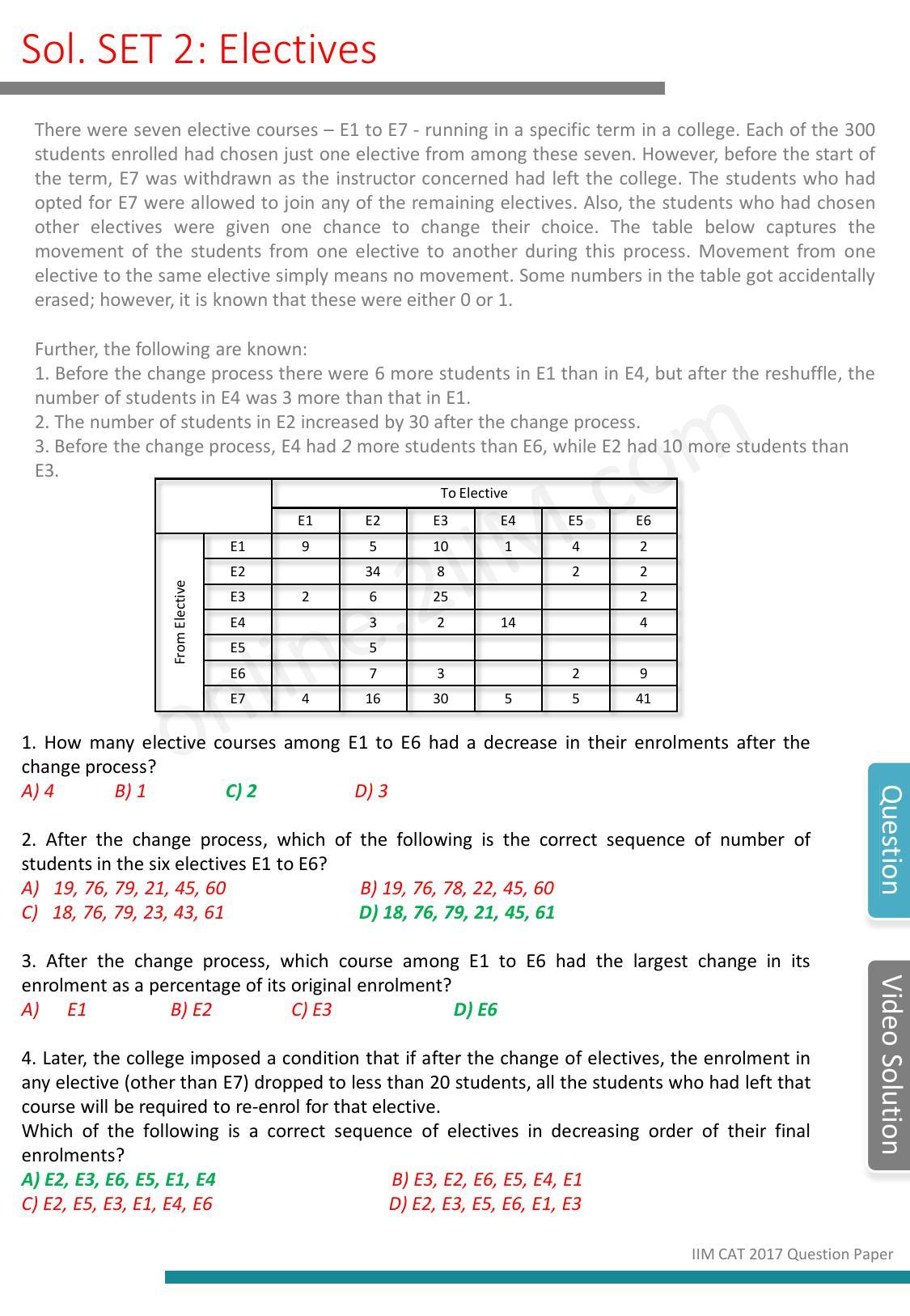CAT 2017 CAT DILR Slot 2 Question Paper - Page 11