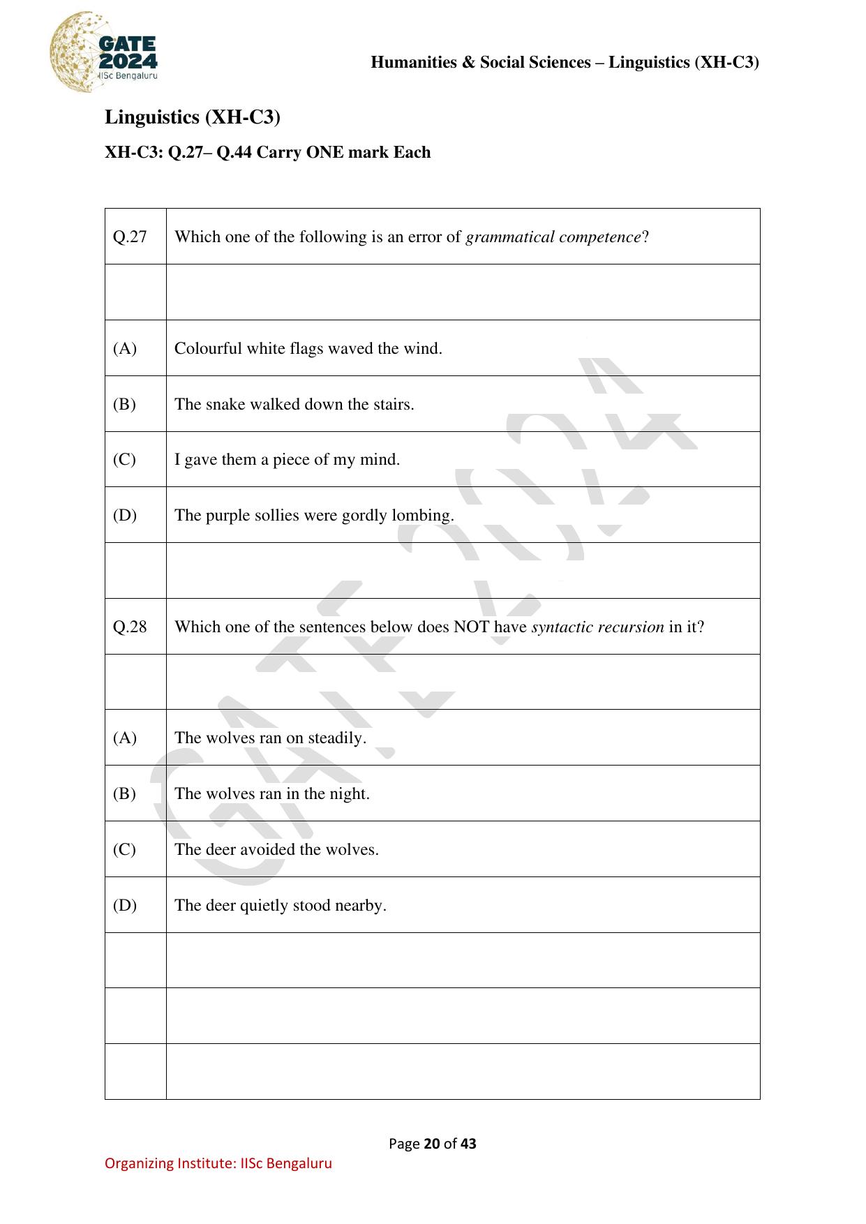 GATE 2024 Humanities & Social Sciences - Linguistics (XH-C3) Question Paper - Page 20