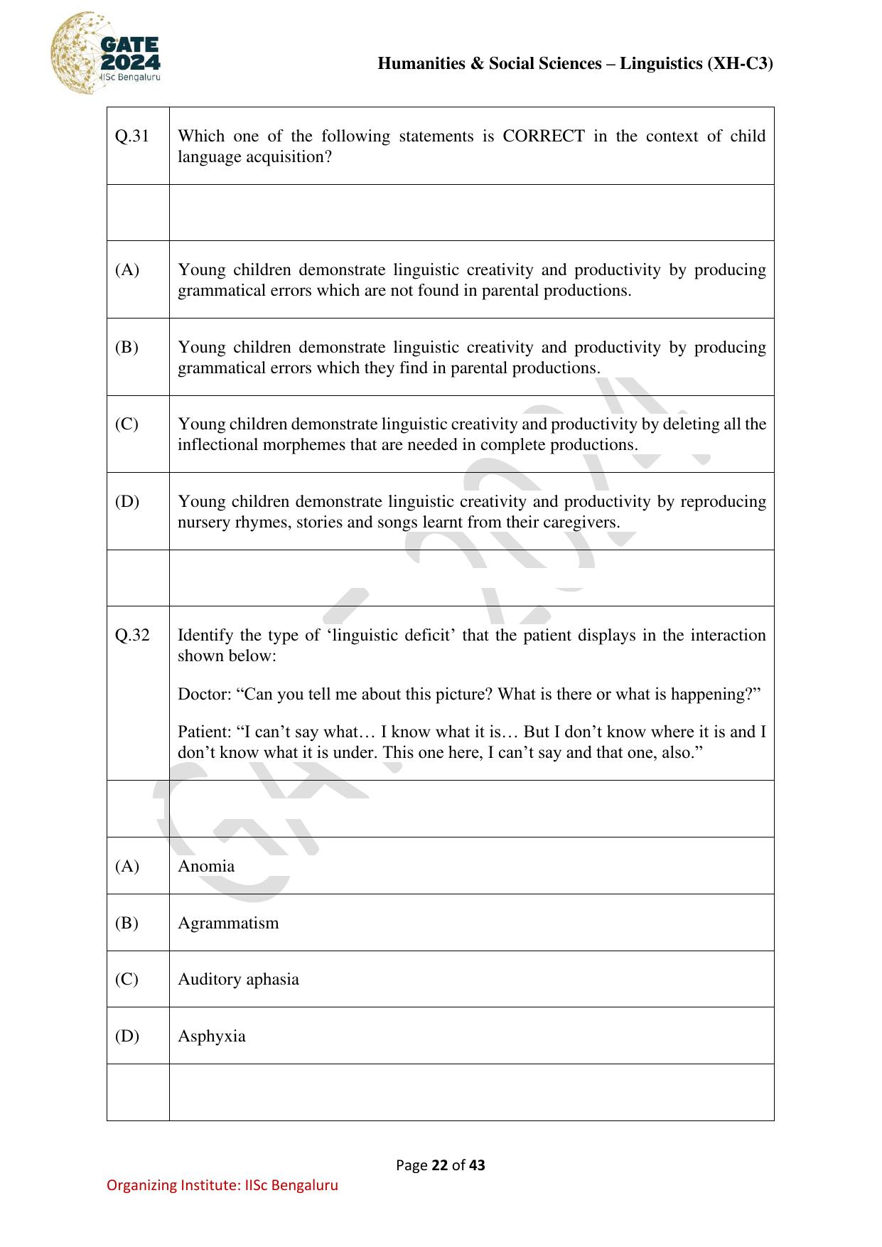 GATE 2024 Humanities & Social Sciences - Linguistics (XH-C3) Question Paper - Page 22