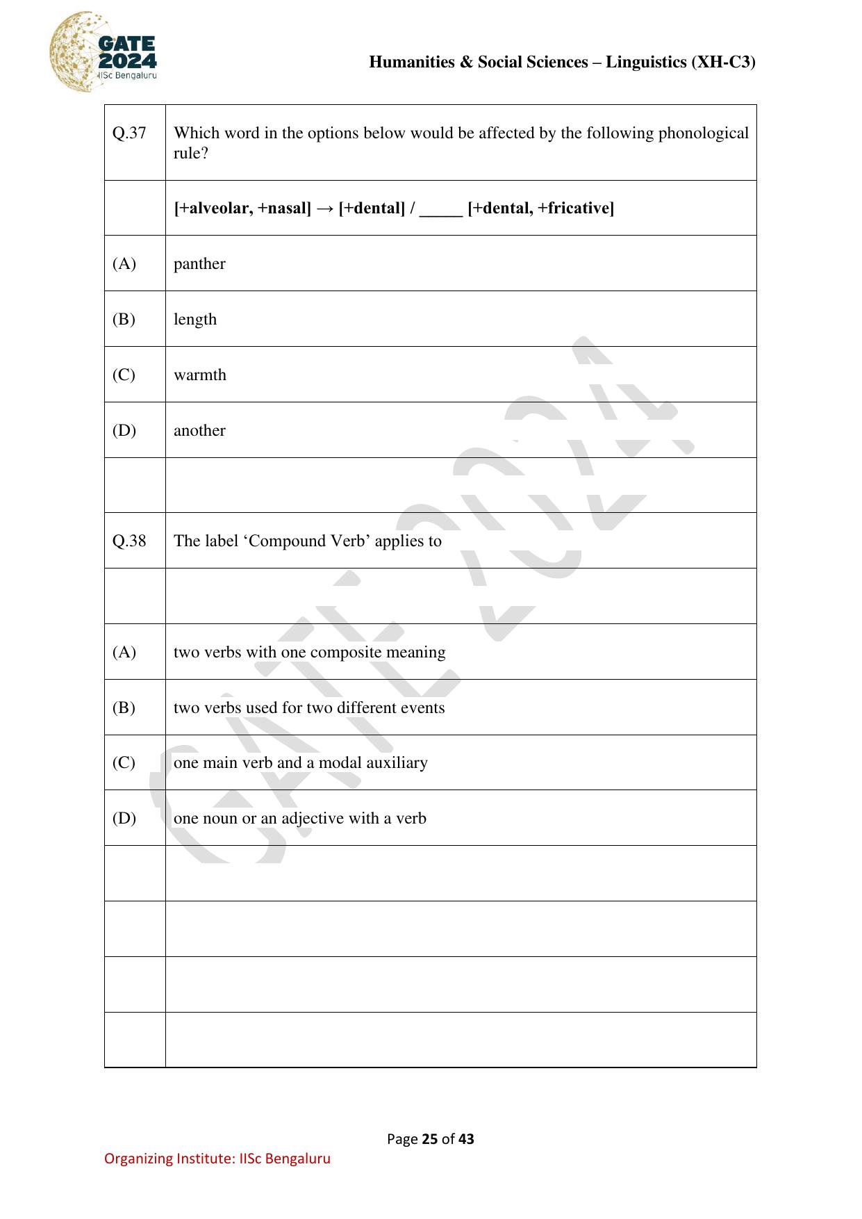 GATE 2024 Humanities & Social Sciences - Linguistics (XH-C3) Question Paper - Page 25