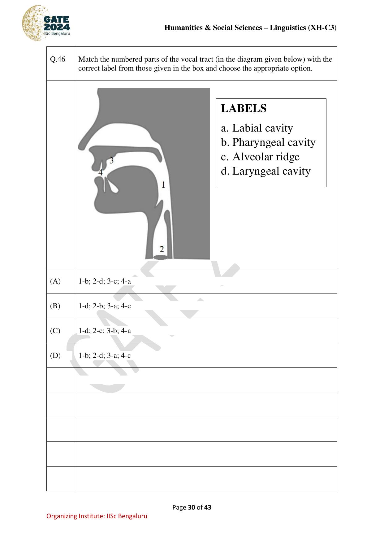 GATE 2024 Humanities & Social Sciences - Linguistics (XH-C3) Question Paper - Page 30