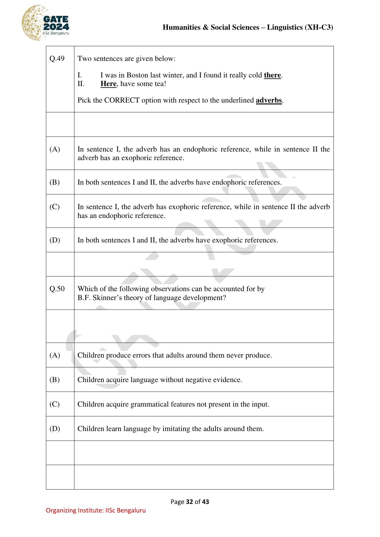 GATE 2024 Humanities & Social Sciences - Linguistics (XH-C3) Question Paper - Page 32