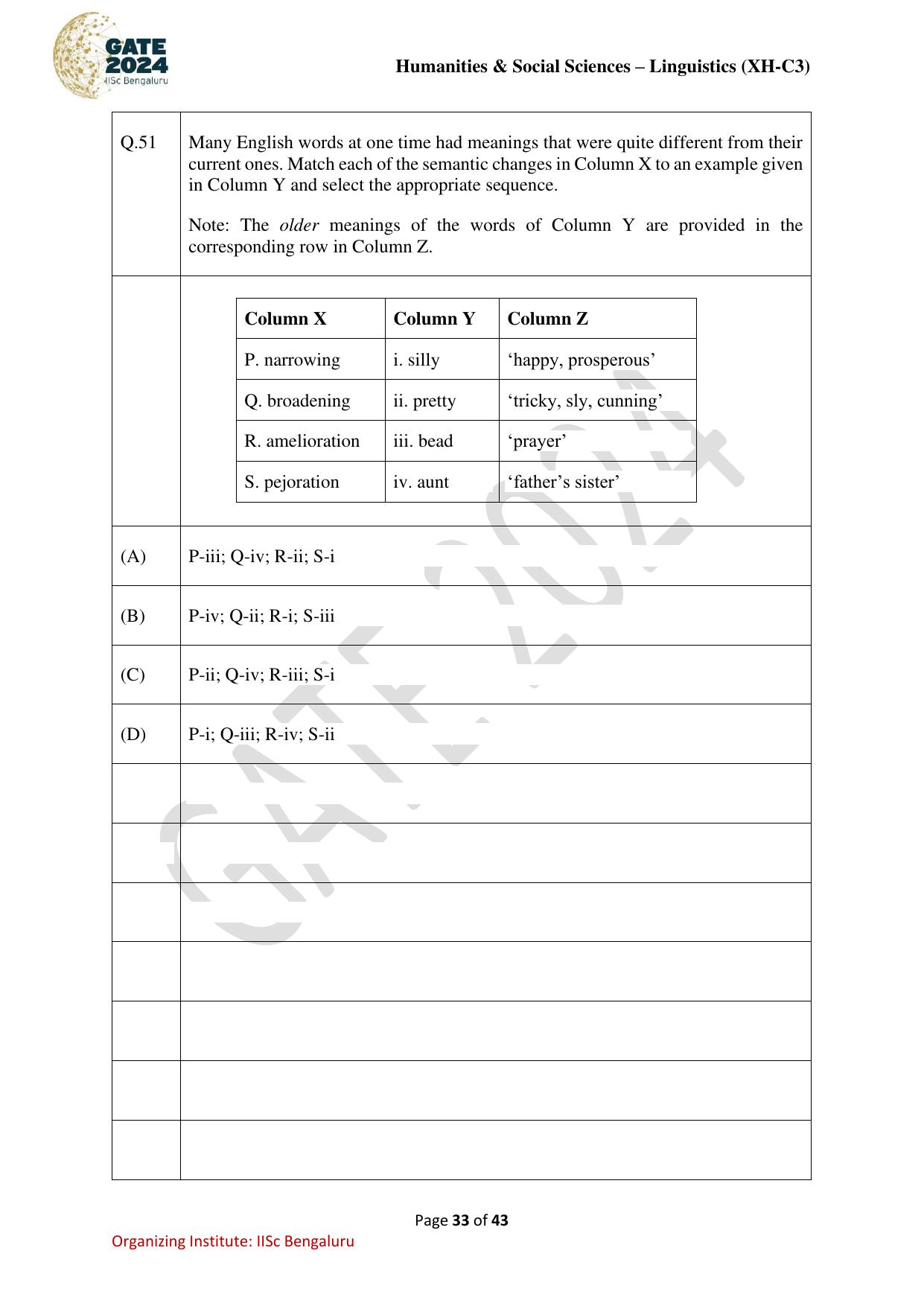 GATE 2024 Humanities & Social Sciences - Linguistics (XH-C3) Question Paper - Page 33