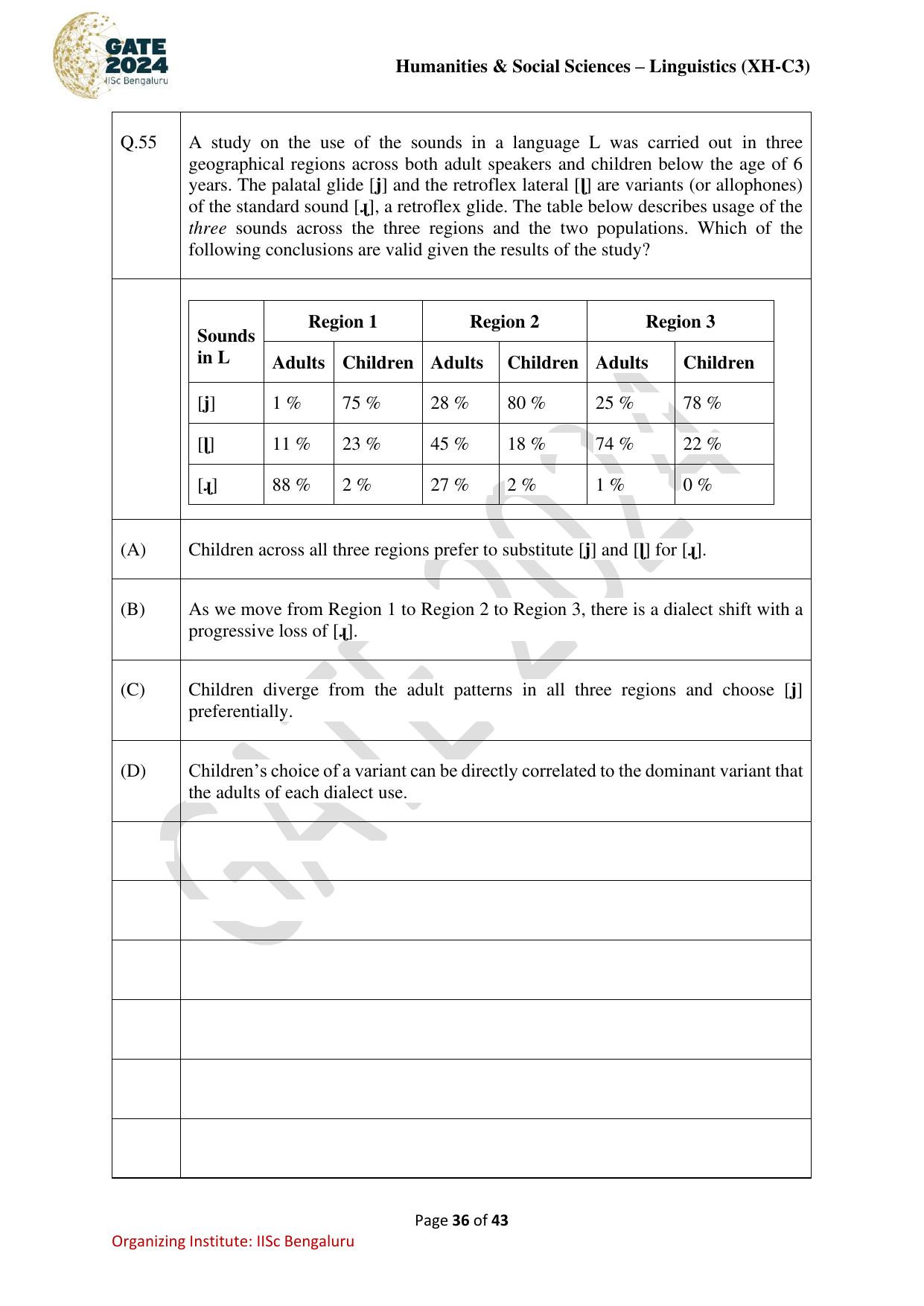 GATE 2024 Humanities & Social Sciences - Linguistics (XH-C3) Question Paper - Page 36