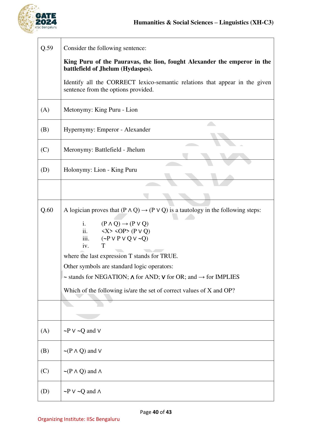 GATE 2024 Humanities & Social Sciences - Linguistics (XH-C3) Question Paper - Page 40