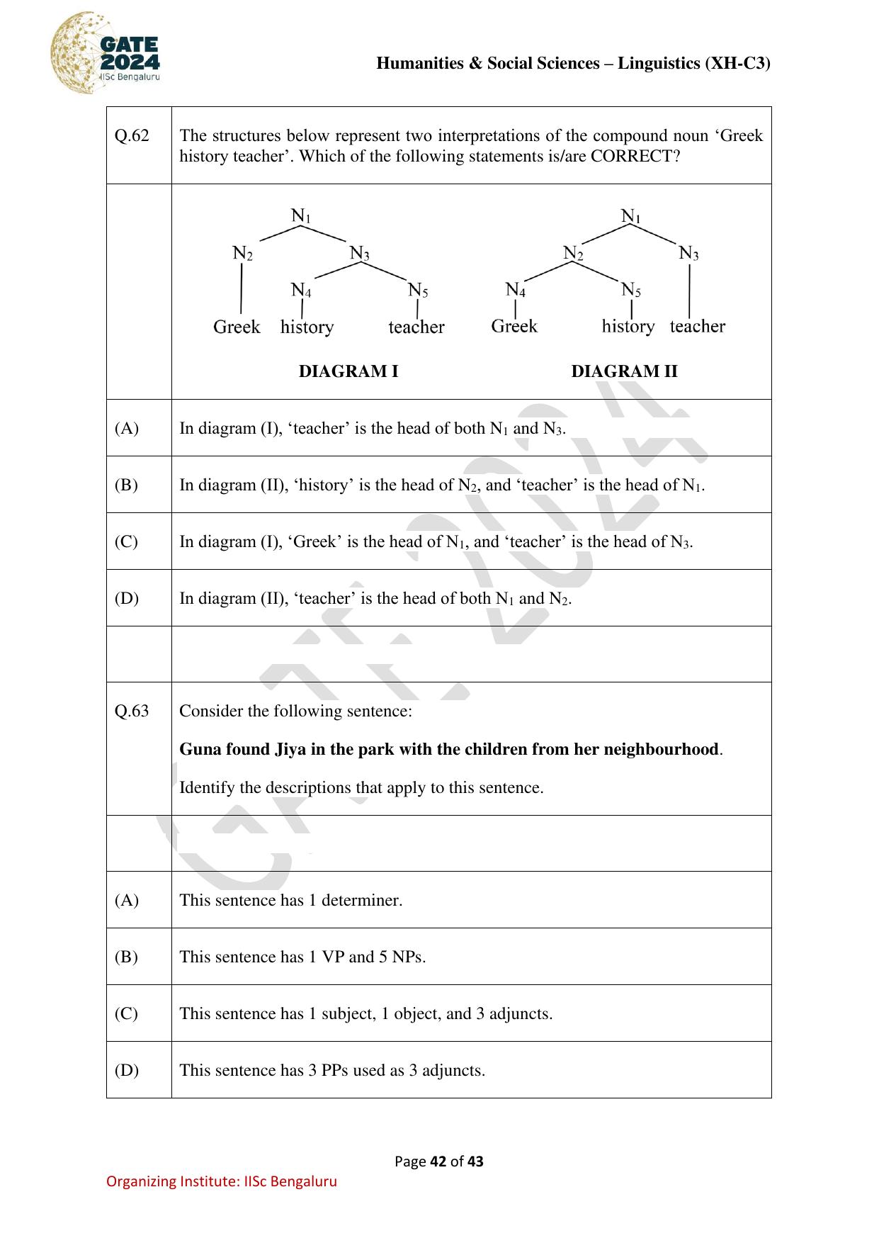 GATE 2024 Humanities & Social Sciences - Linguistics (XH-C3) Question Paper - Page 42