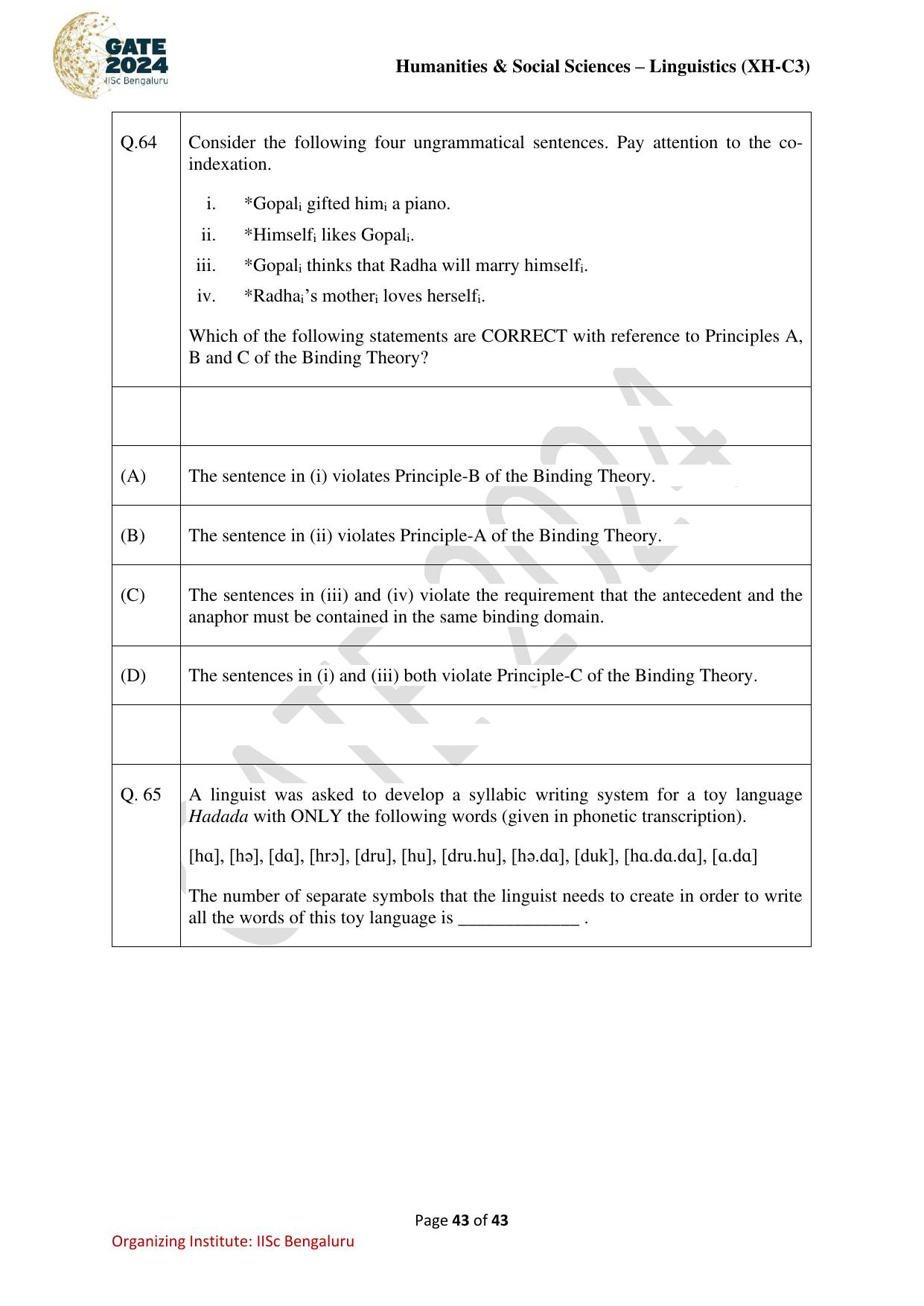 GATE 2024 Humanities & Social Sciences - Linguistics (XH-C3) Question Paper - Page 43