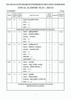 Telangana Board: TS Inter 1st Year SANSKRIT Syllabus
