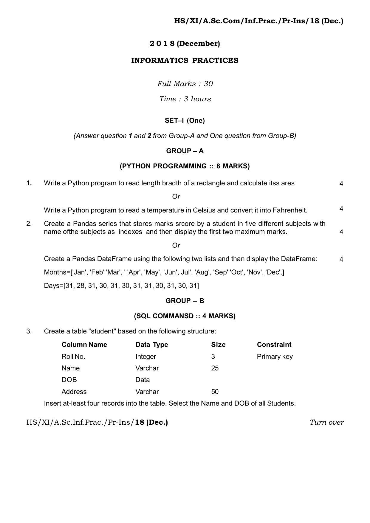 Meghalaya Board (MBOSE) Class 11 Informatics_Practical__Instruction___Practical_ 2019 Question Paper - Page 1