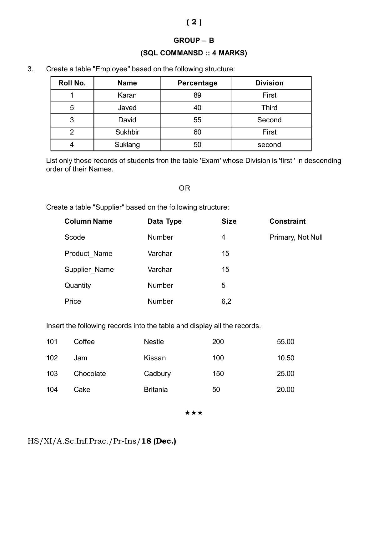 Meghalaya Board (MBOSE) Class 11 Informatics_Practical__Instruction___Practical_ 2019 Question Paper - Page 8