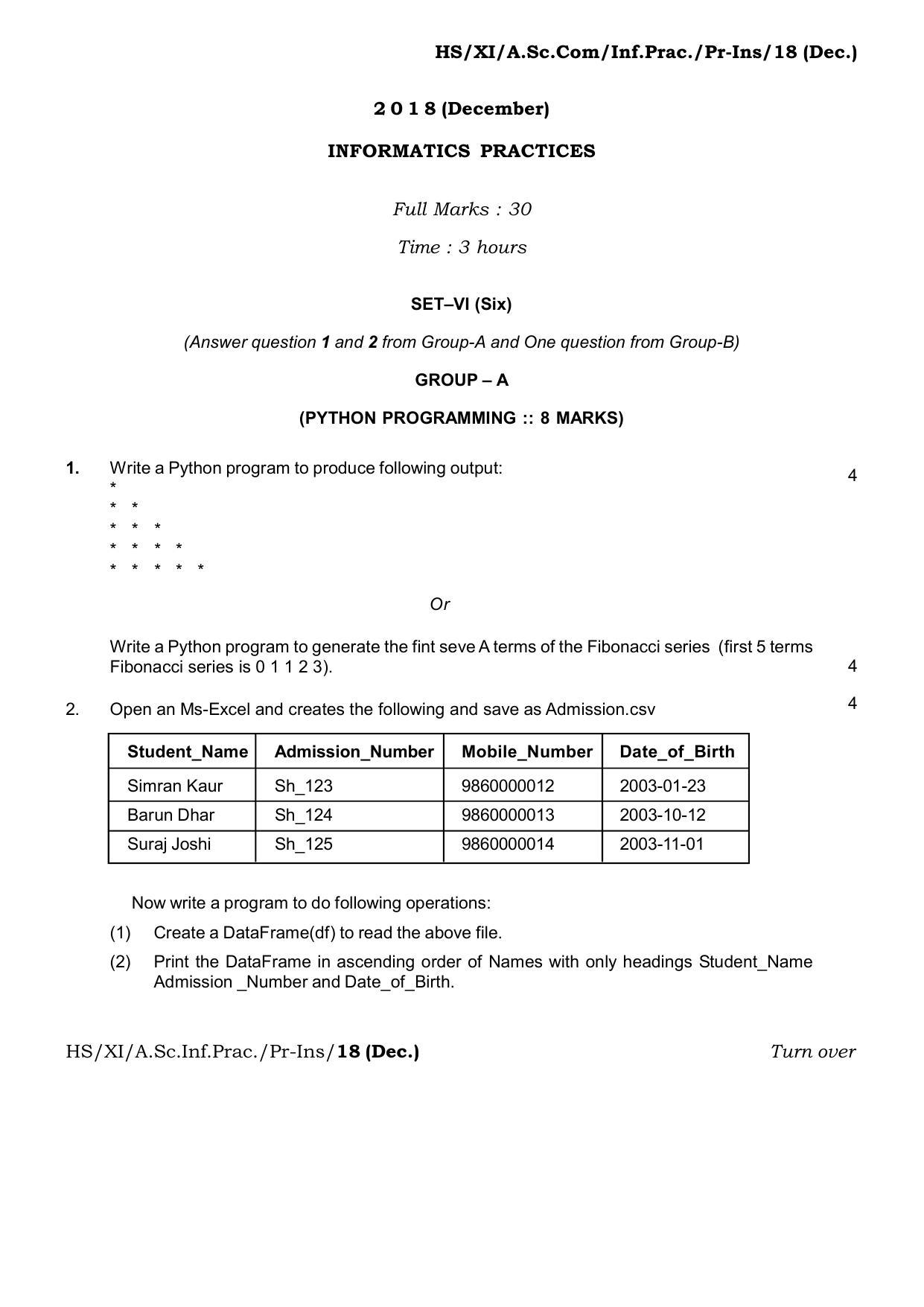Meghalaya Board (MBOSE) Class 11 Informatics_Practical__Instruction___Practical_ 2019 Question Paper - Page 11