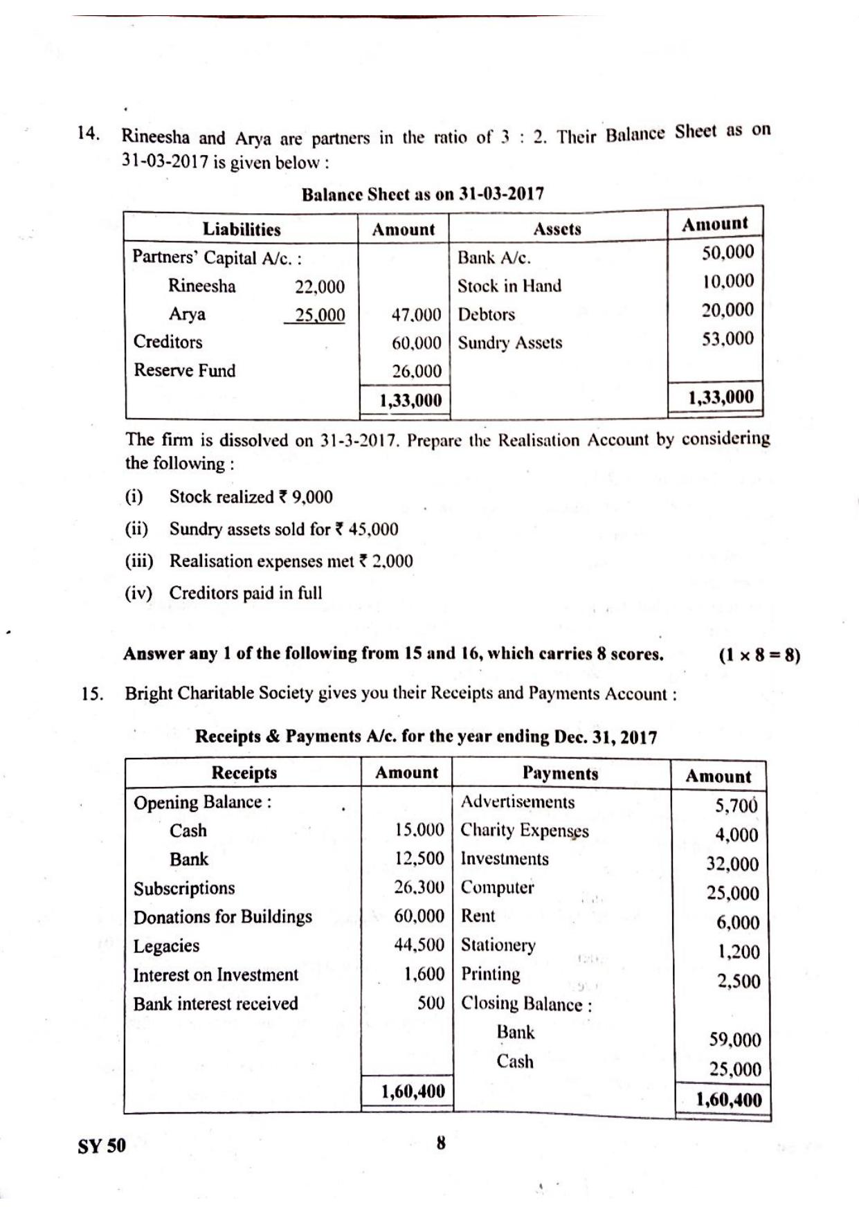 Kerala Plus Two 2019 Accountancy CA Question Paper - Page 8